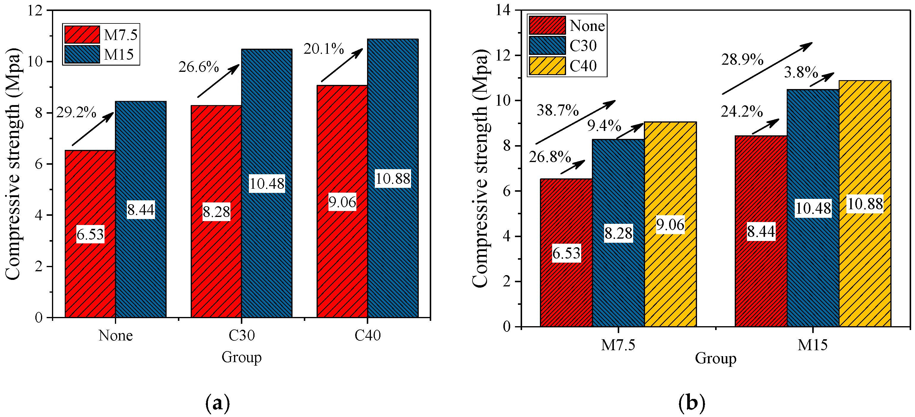 Sustainability 13 00745 g006