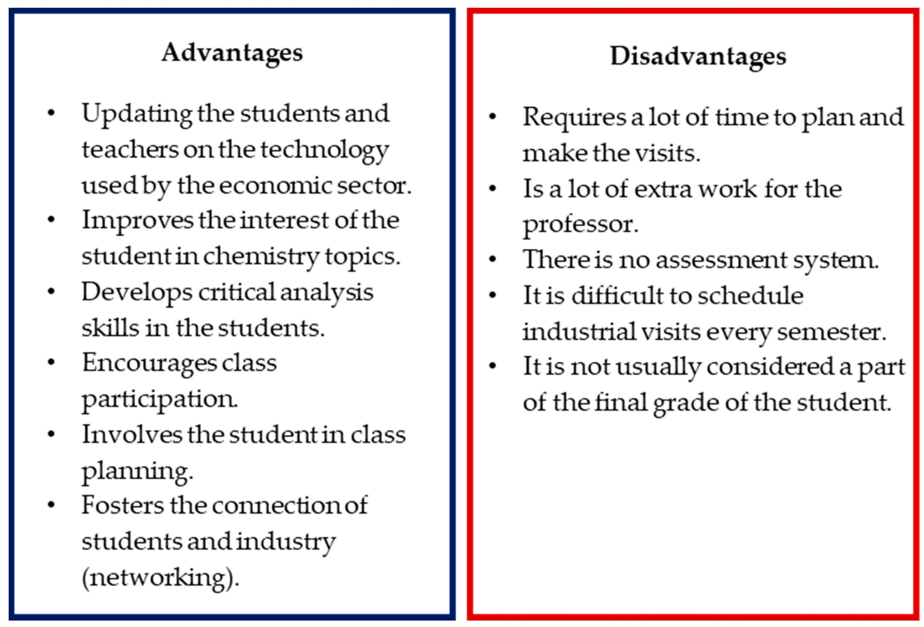 Sustainability 13 00752 g003