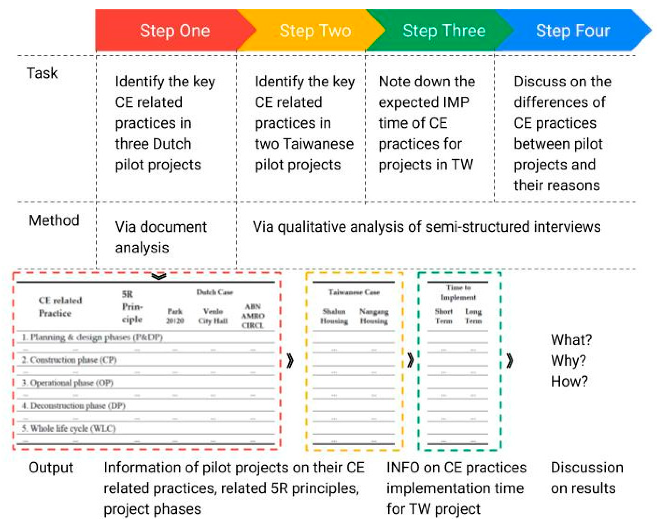 Sustainability 13 00754 g002 Sustainability 13 00754 g002