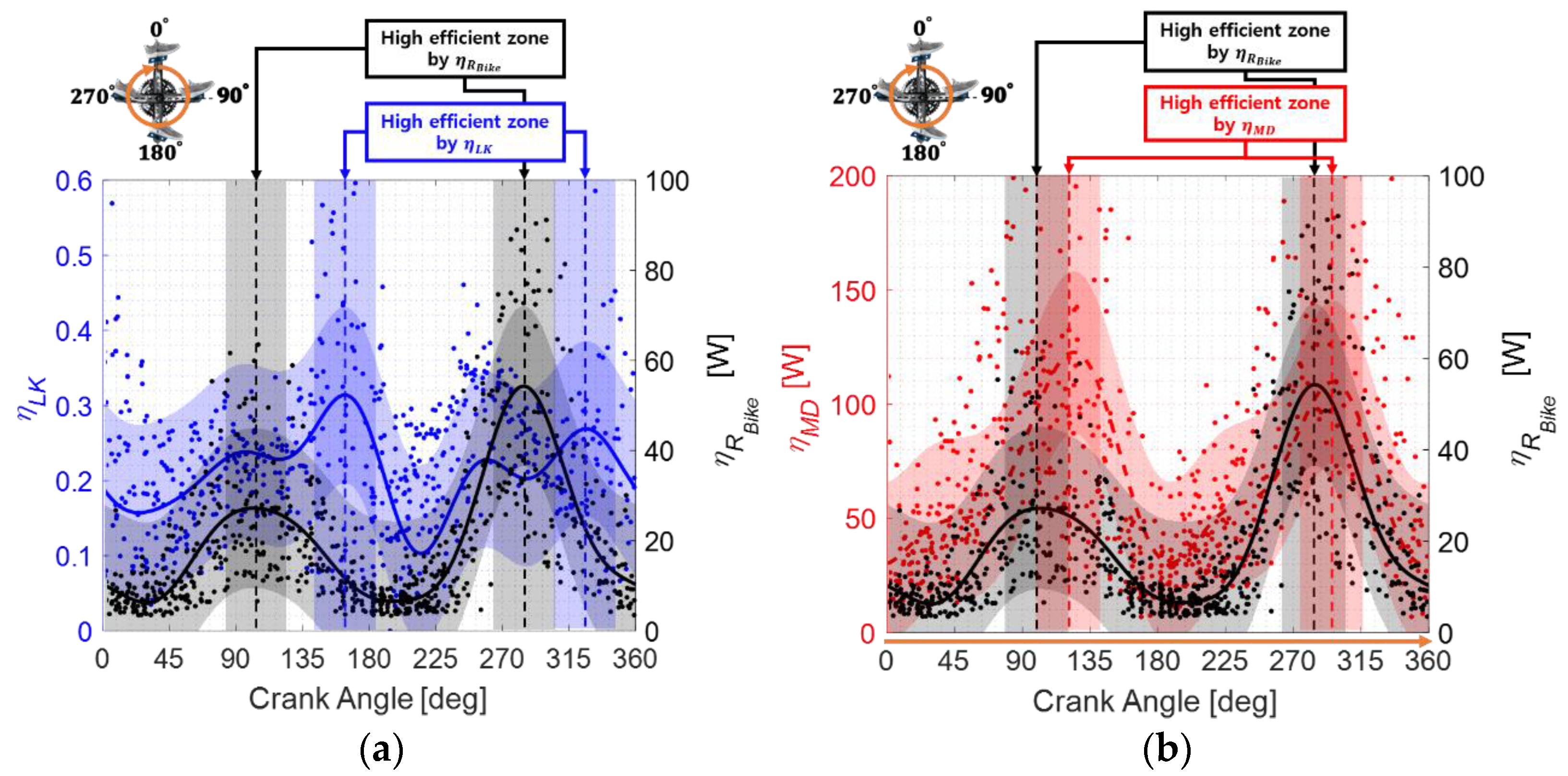 Sustainability 13 00768 g006
