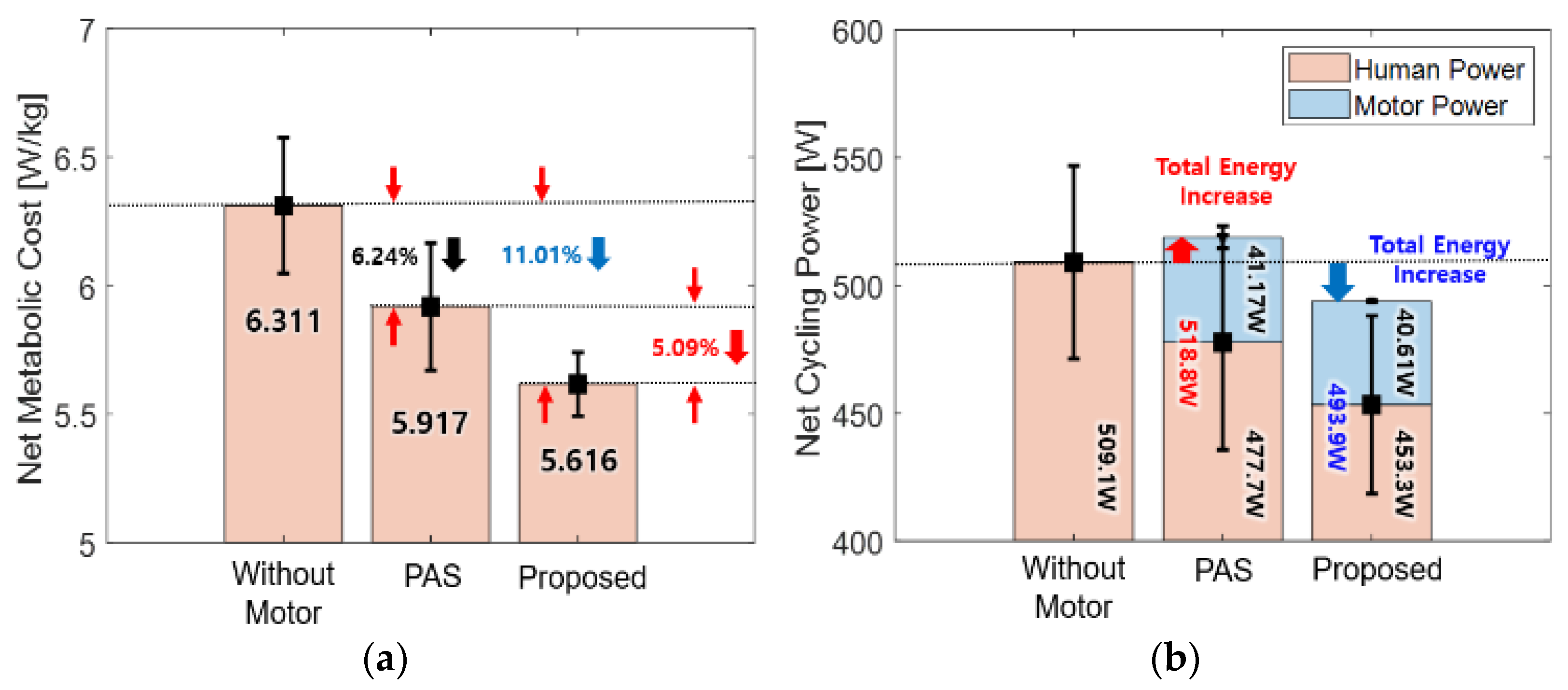 Sustainability 13 00768 g010