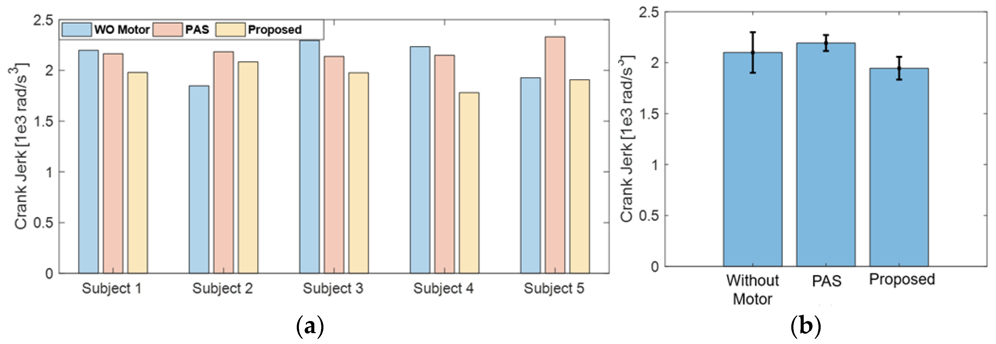 Sustainability 13 00768 g012