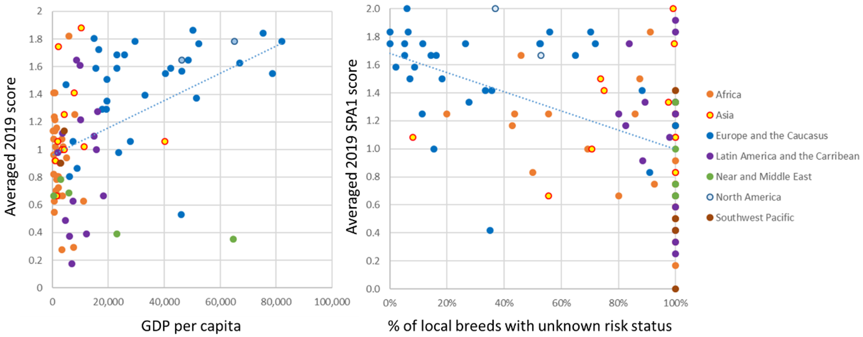 Sustainability 13 00775 g003
