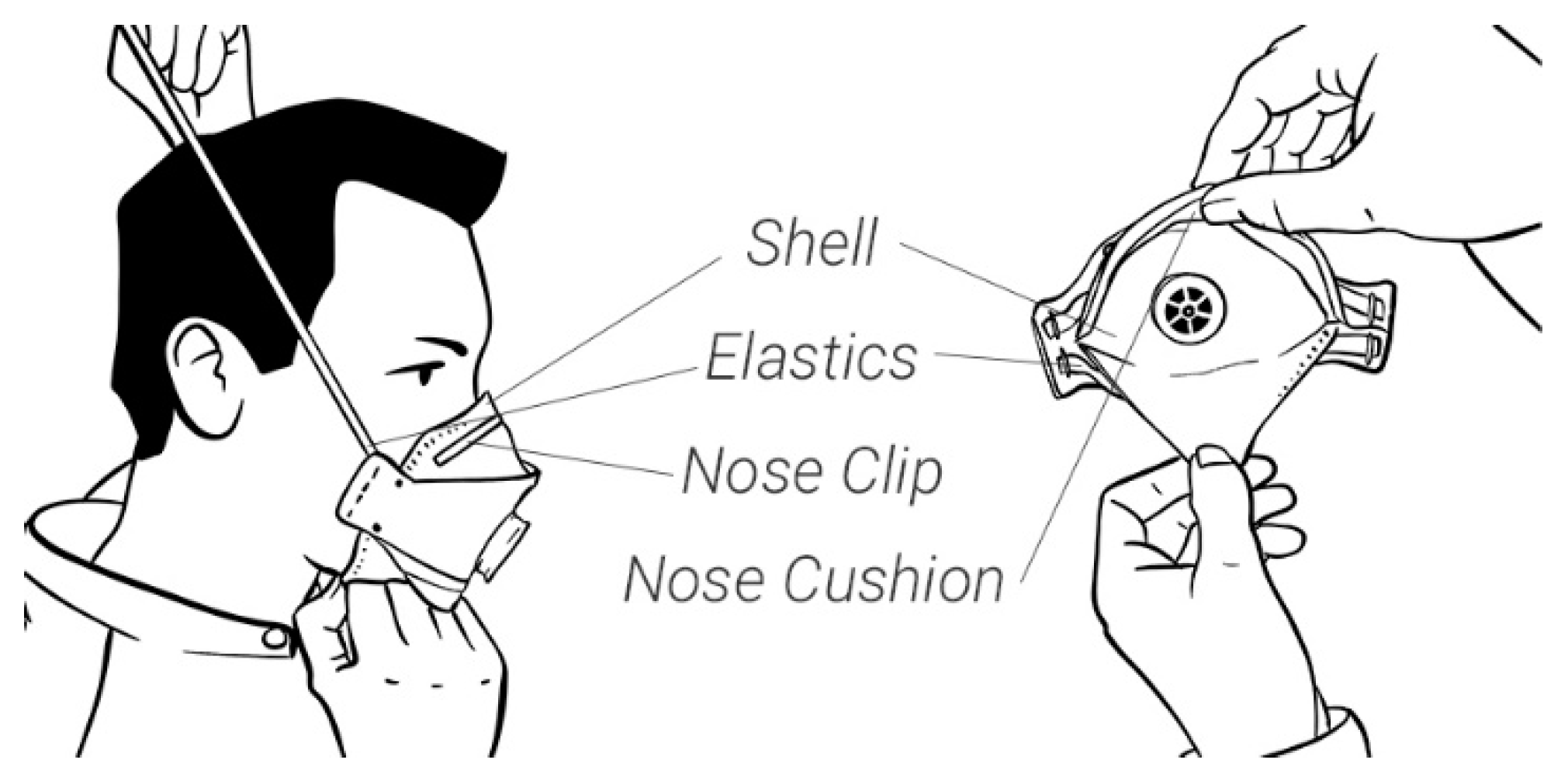 Reusable Face Mask Black Pattern with Valve Breathing Filter - TDI, Inc