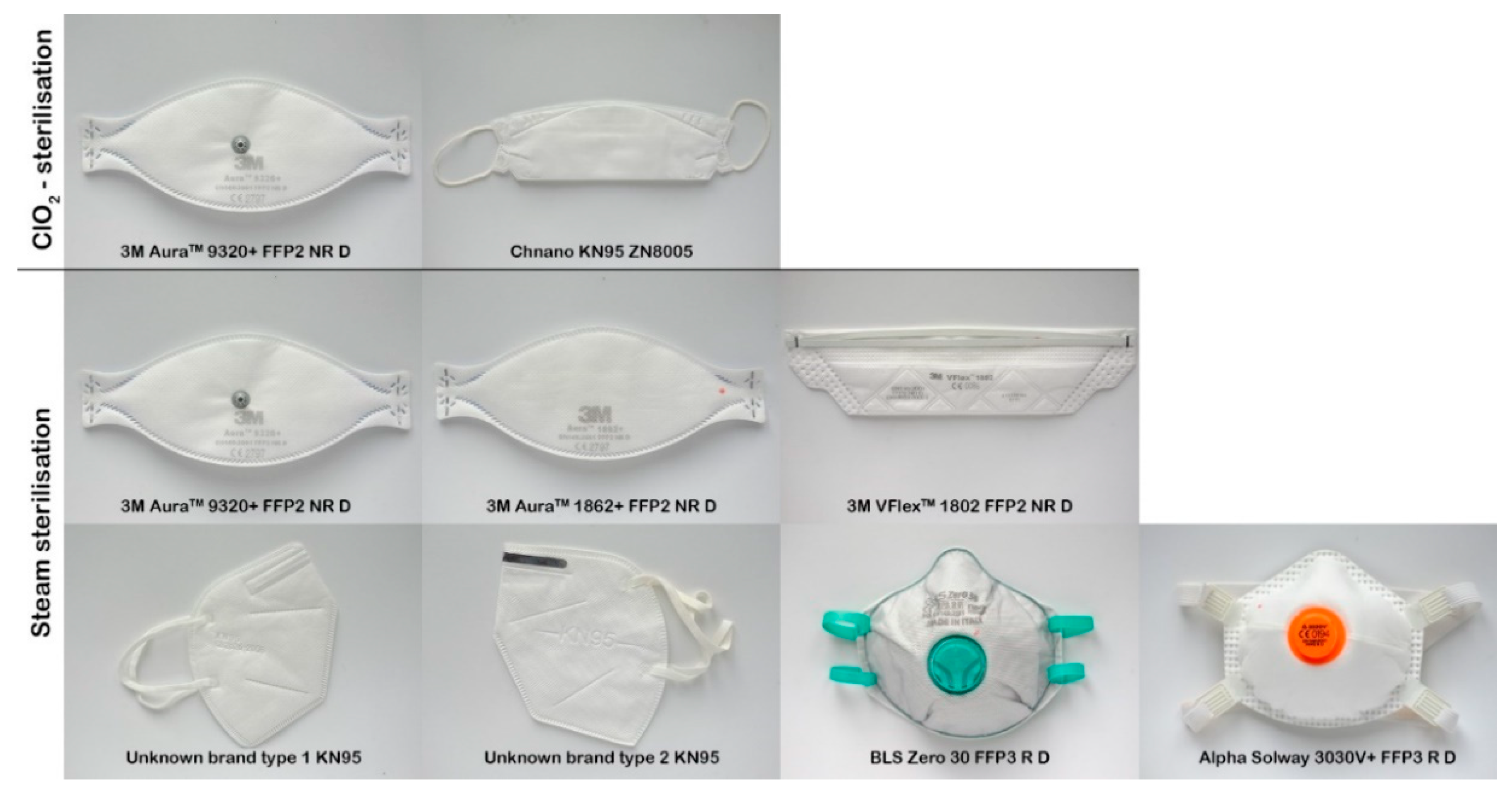 Sustainability 13 00797 g002 Sustainability 13 00797 g002