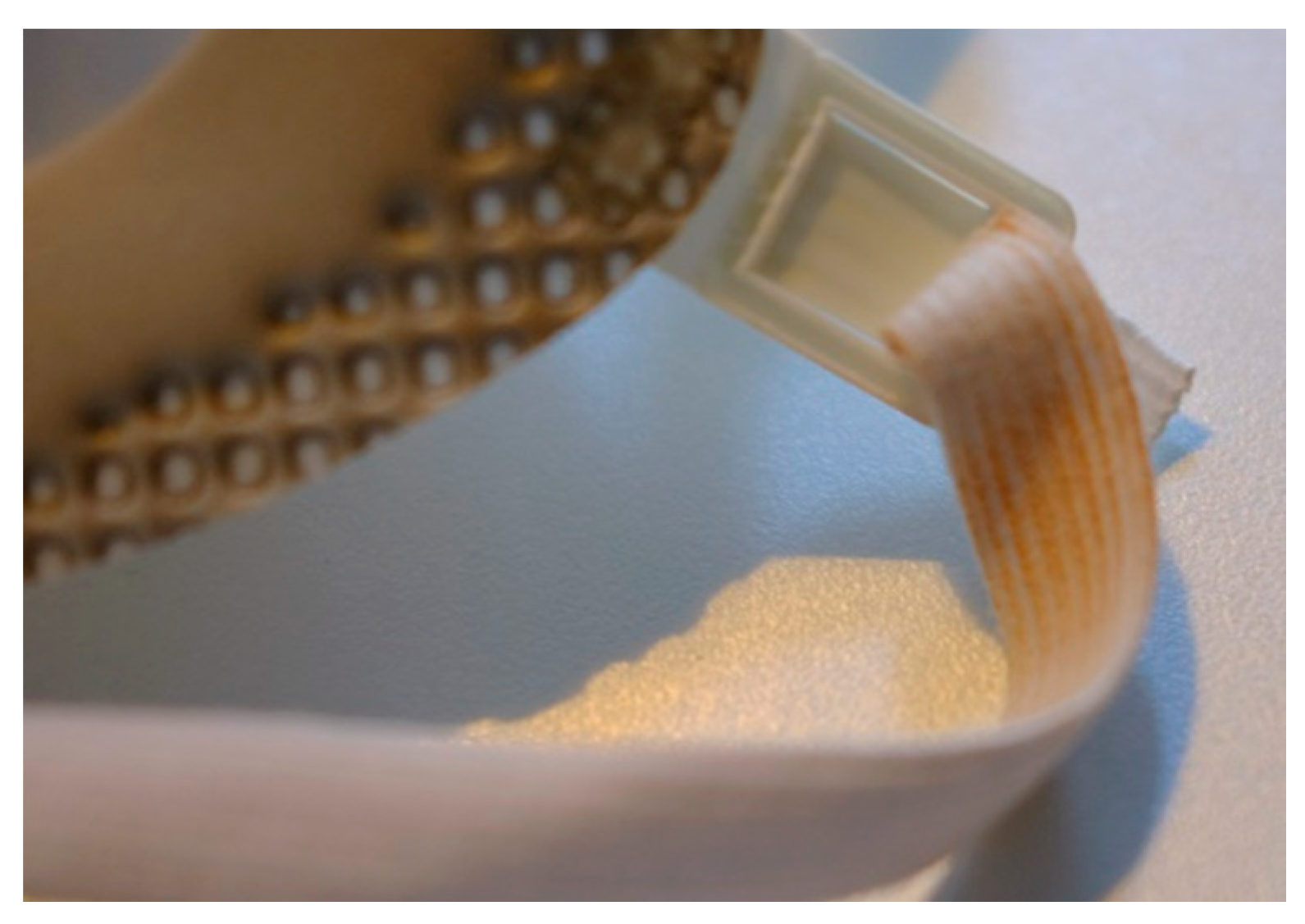 Sustainability 13 00797 g006 Sustainability 13 00797 g006