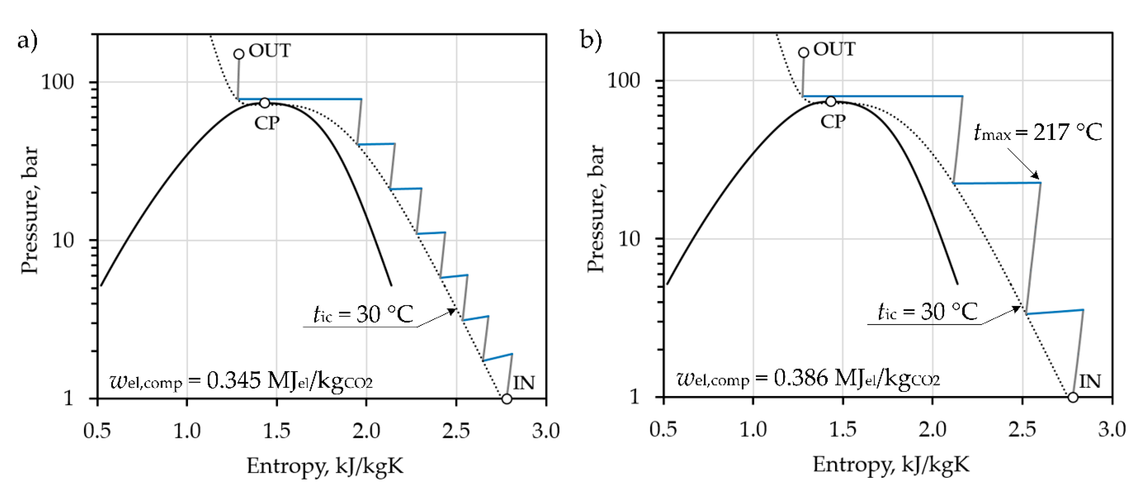 Sustainability 13 00801 g006