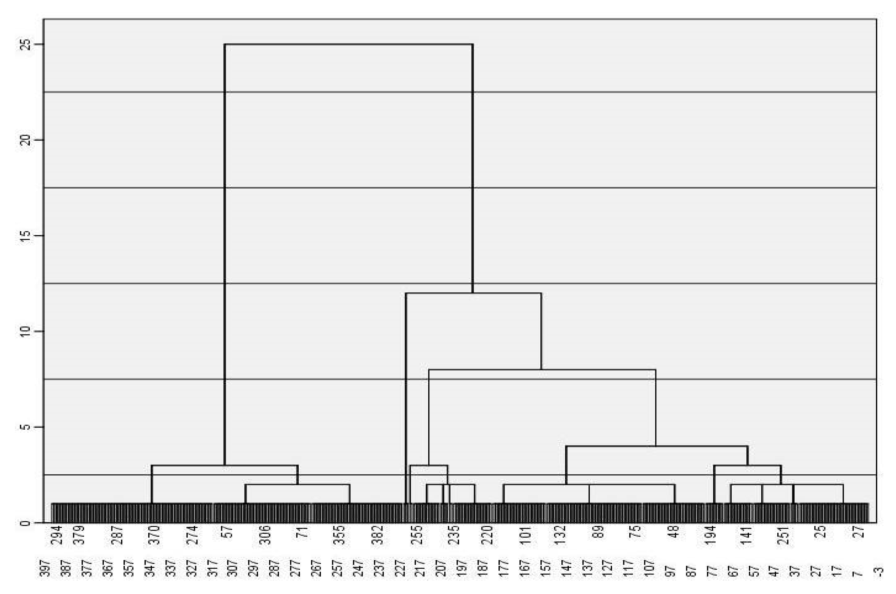 Sustainability 13 00802 g002 Sustainability 13 00802 g002