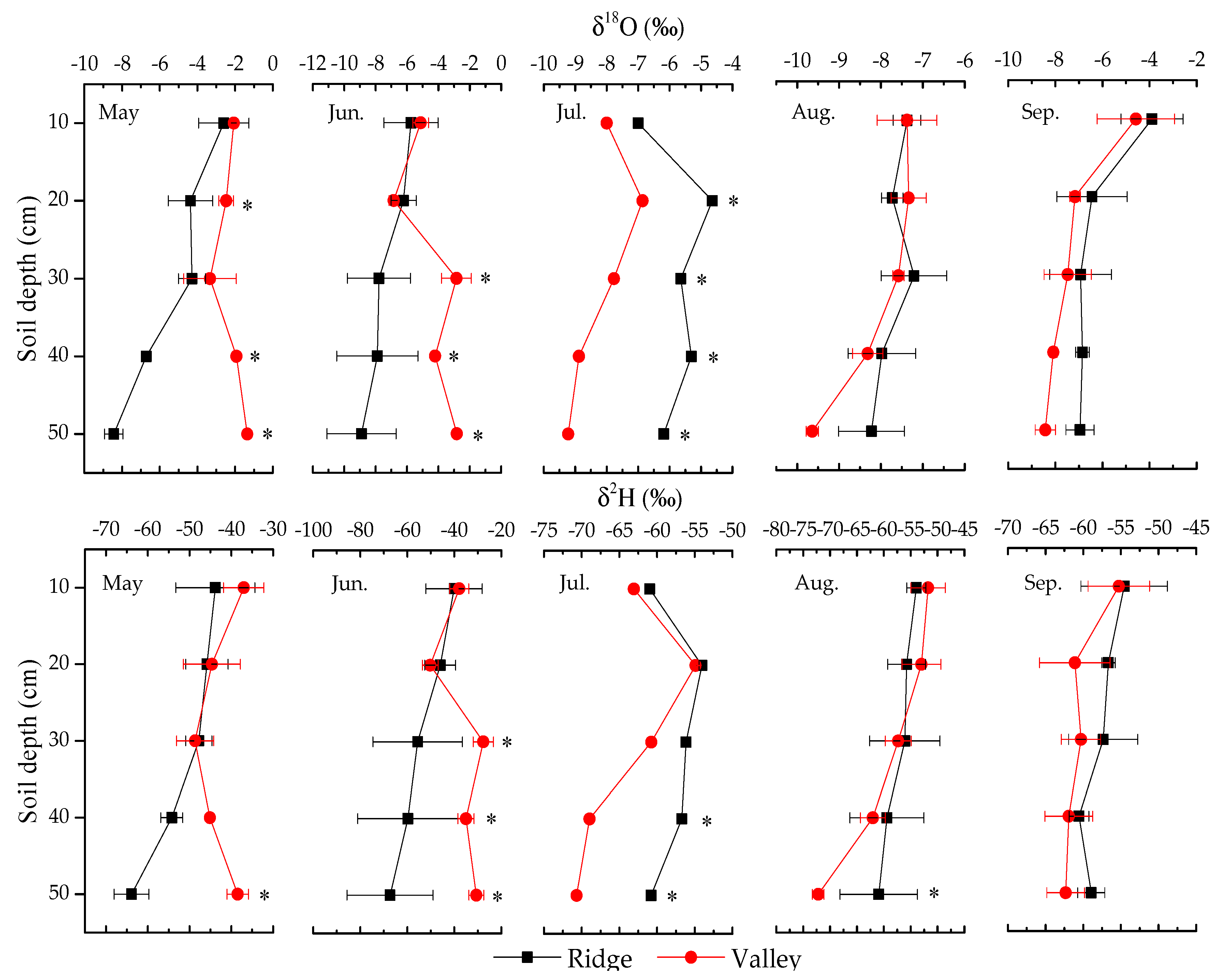 Sustainability 13 00807 g003 Sustainability 13 00807 g003