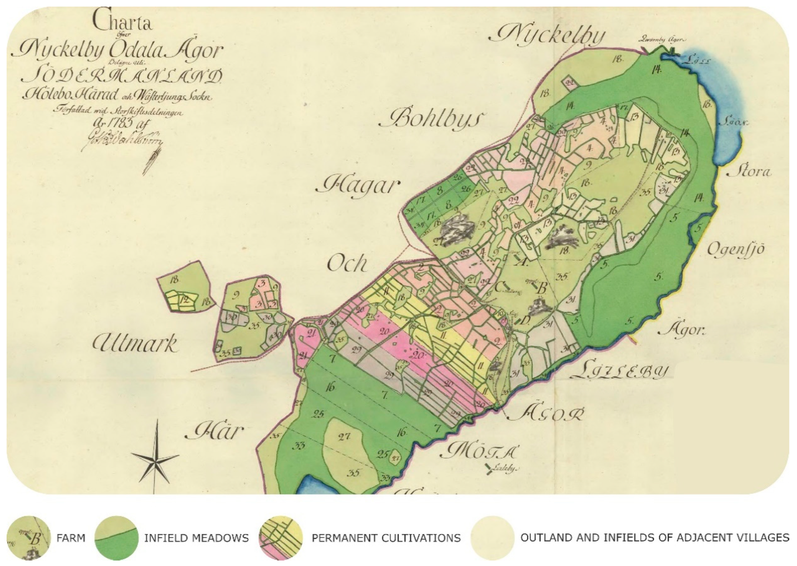 Sustainability 13 00817 g003