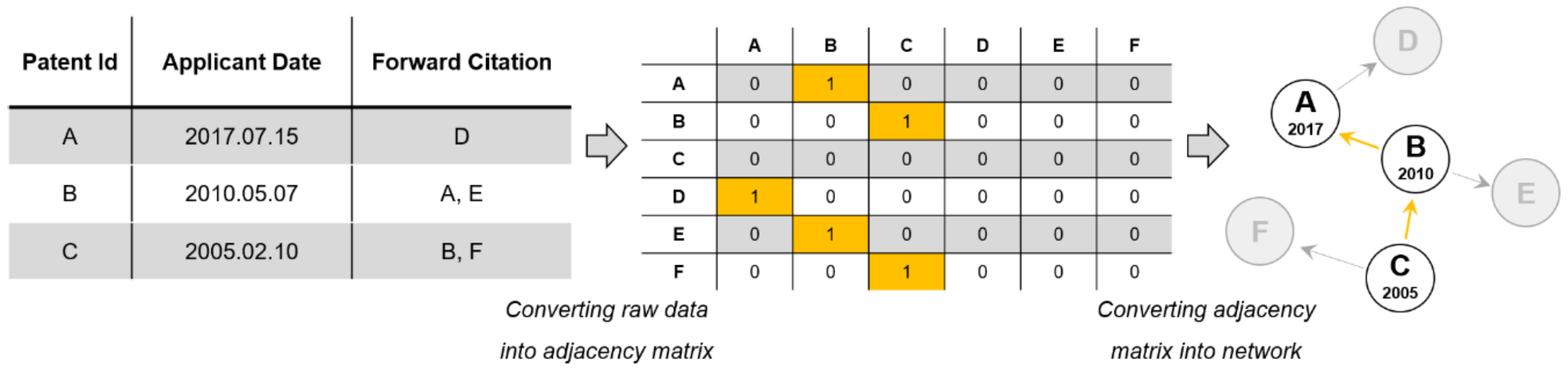 Sustainability 13 00820 g001 Sustainability 13 00820 g001