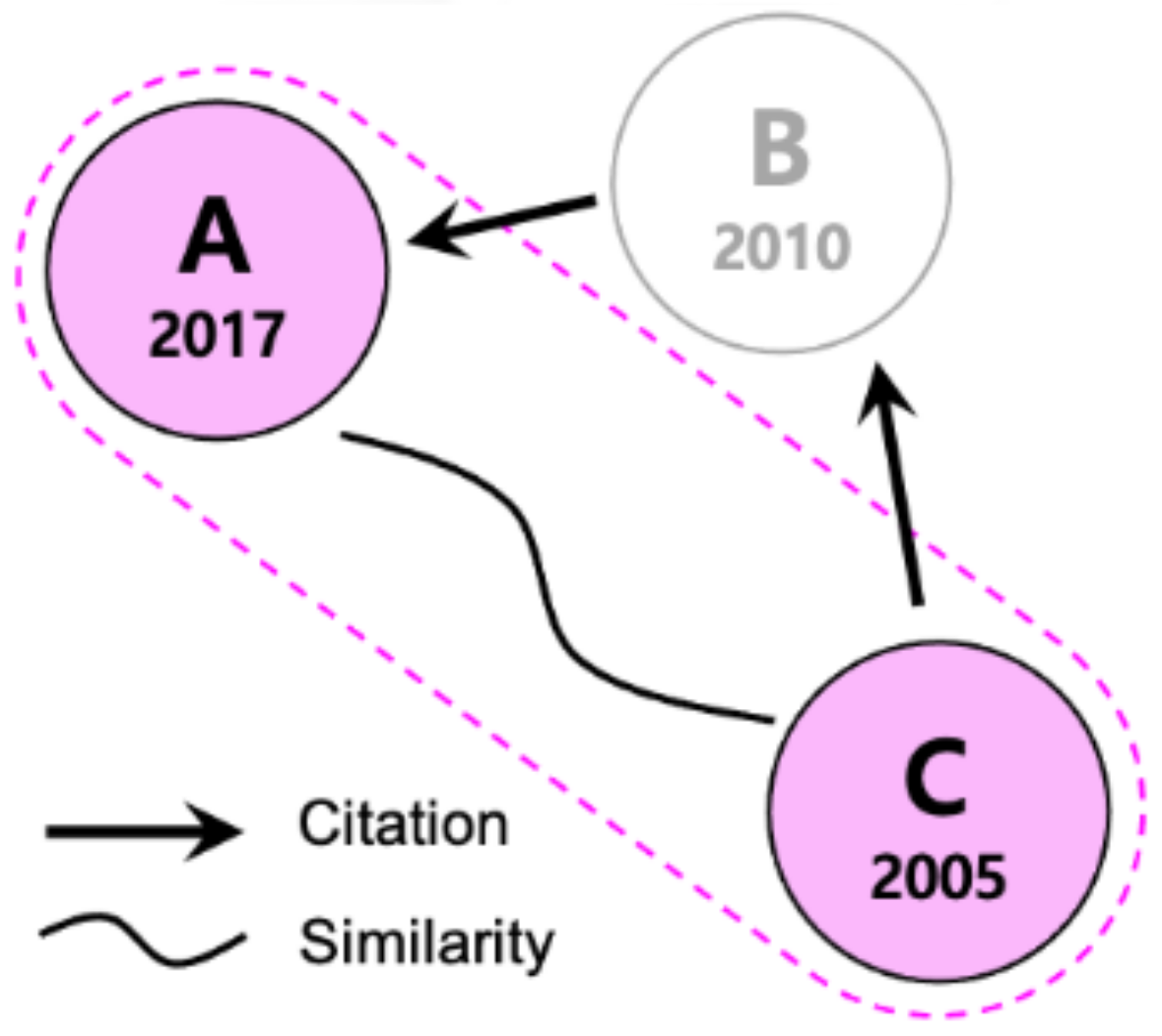 Sustainability 13 00820 g004 Sustainability 13 00820 g004