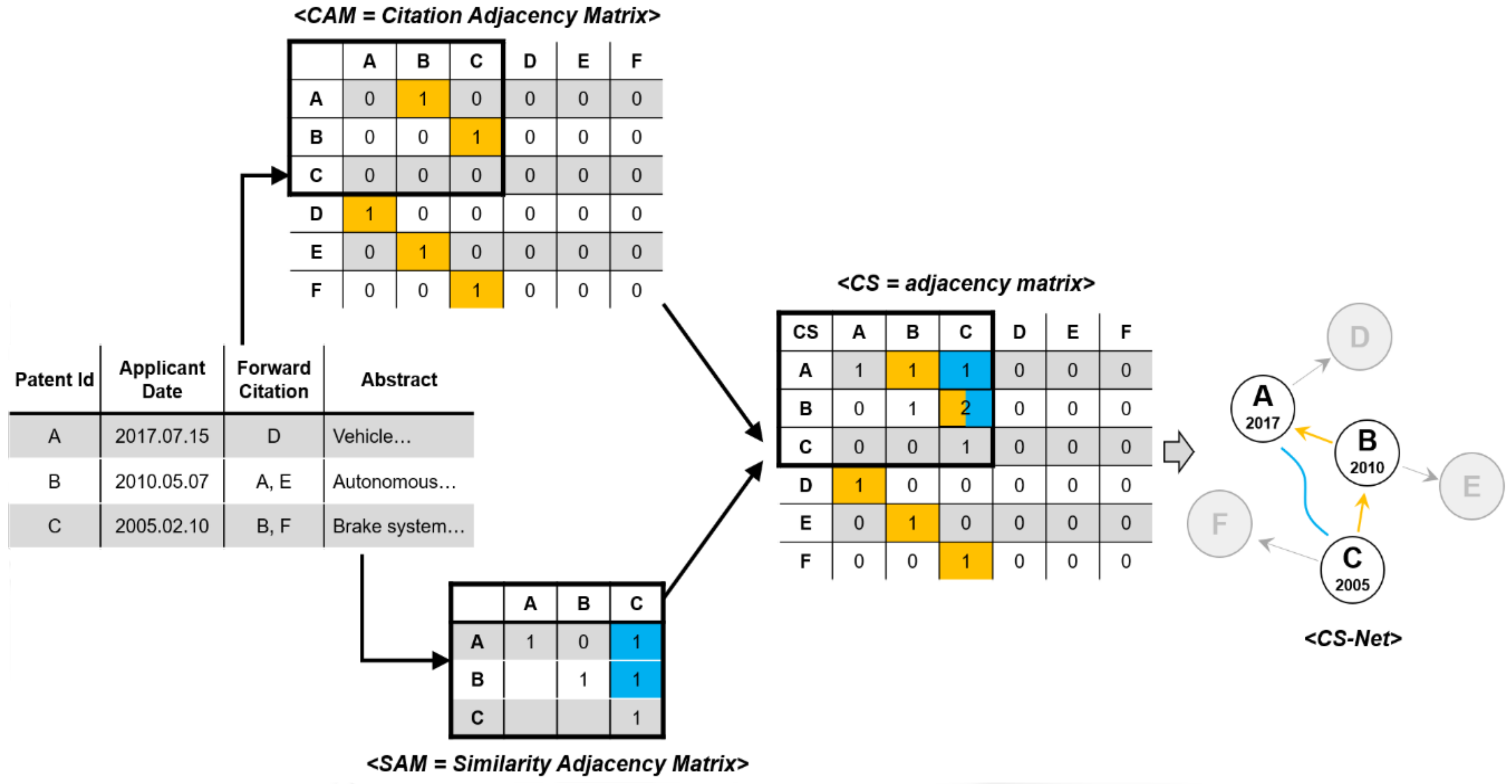 Sustainability 13 00820 g005 Sustainability 13 00820 g005