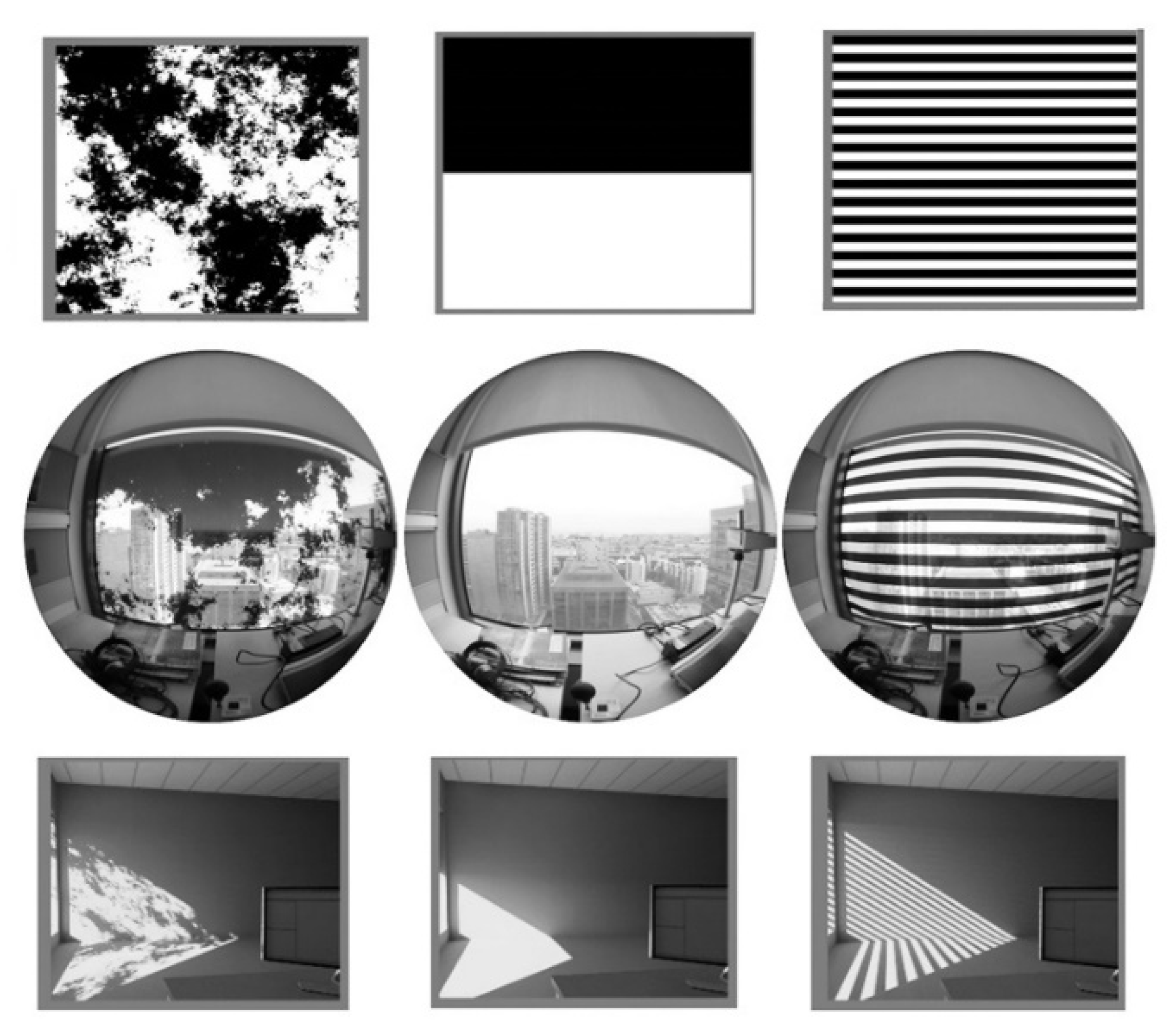 Sustainability 13 00823 g015