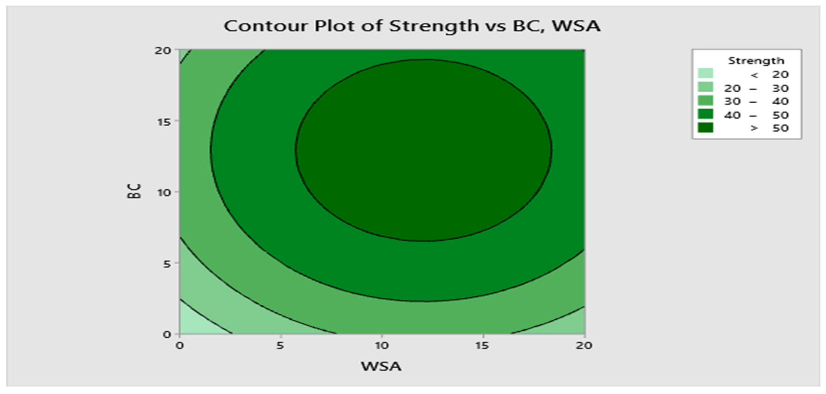 Sustainability 13 00824 g010 Sustainability 13 00824 g010