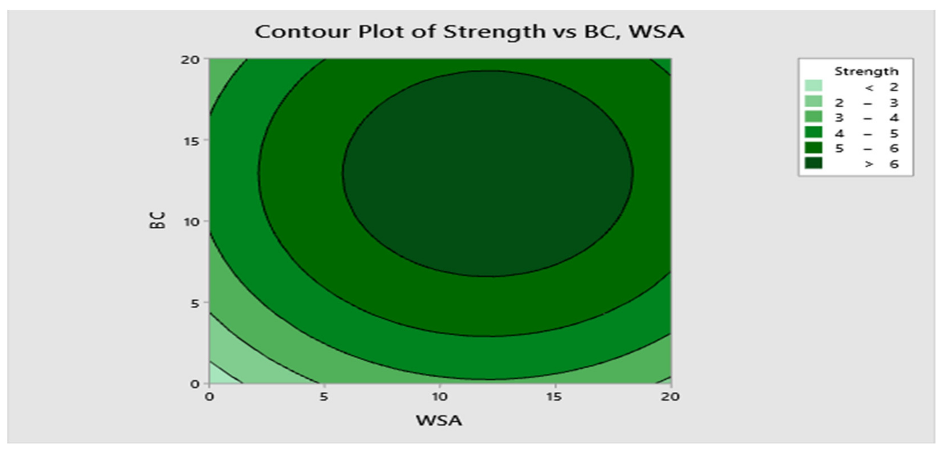 Sustainability 13 00824 g015 Sustainability 13 00824 g015