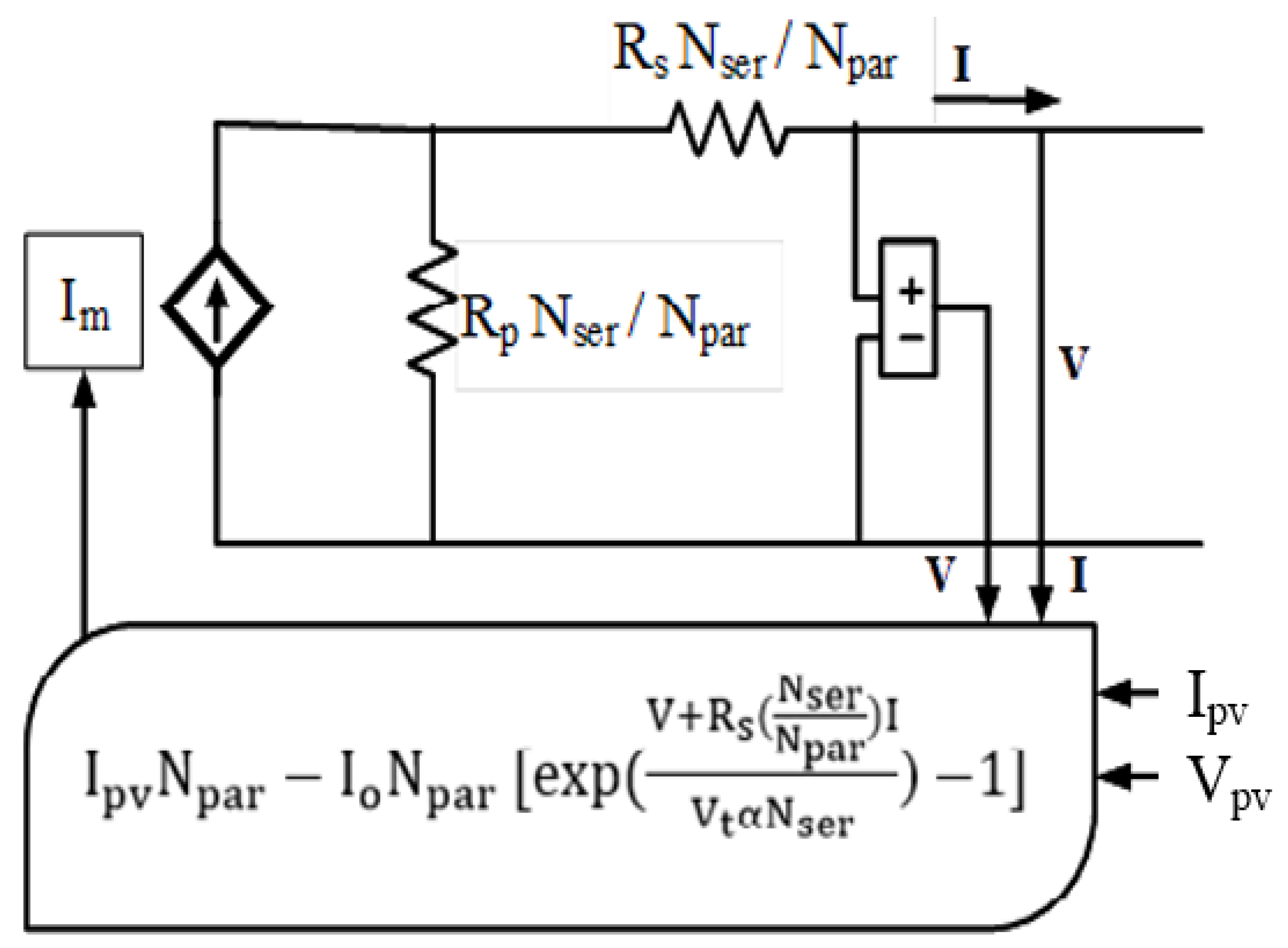 Sustainability 13 00830 g002