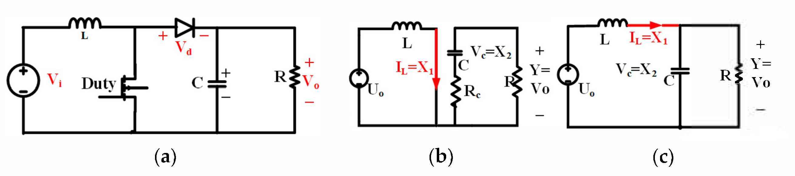 Sustainability 13 00830 g005