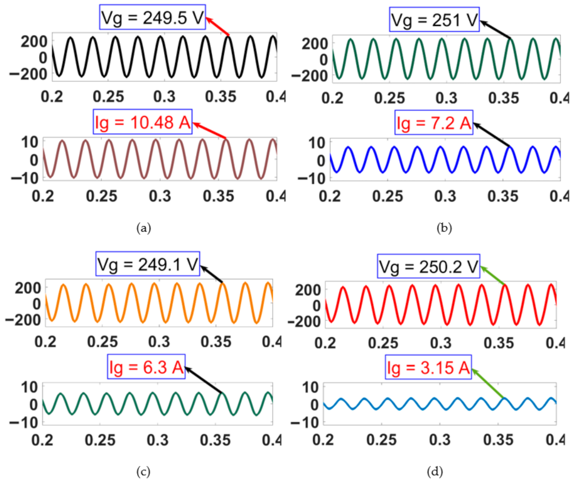 Sustainability 13 00830 g014