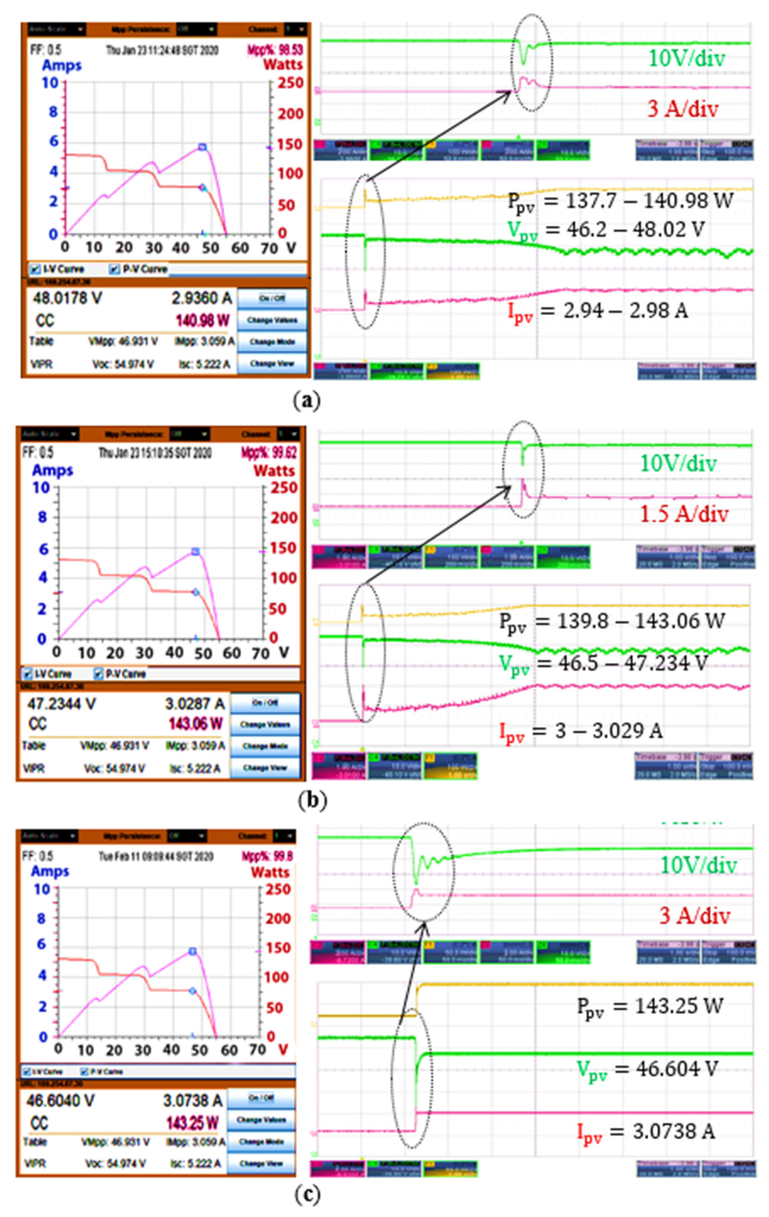 Sustainability 13 00830 g018