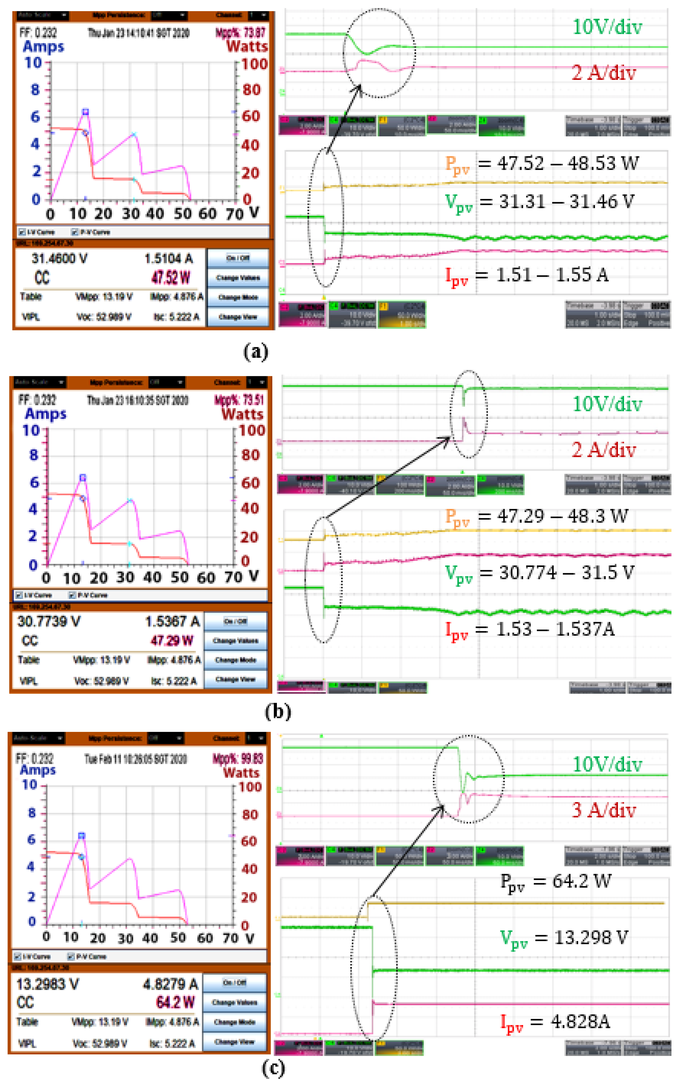 Sustainability 13 00830 g020