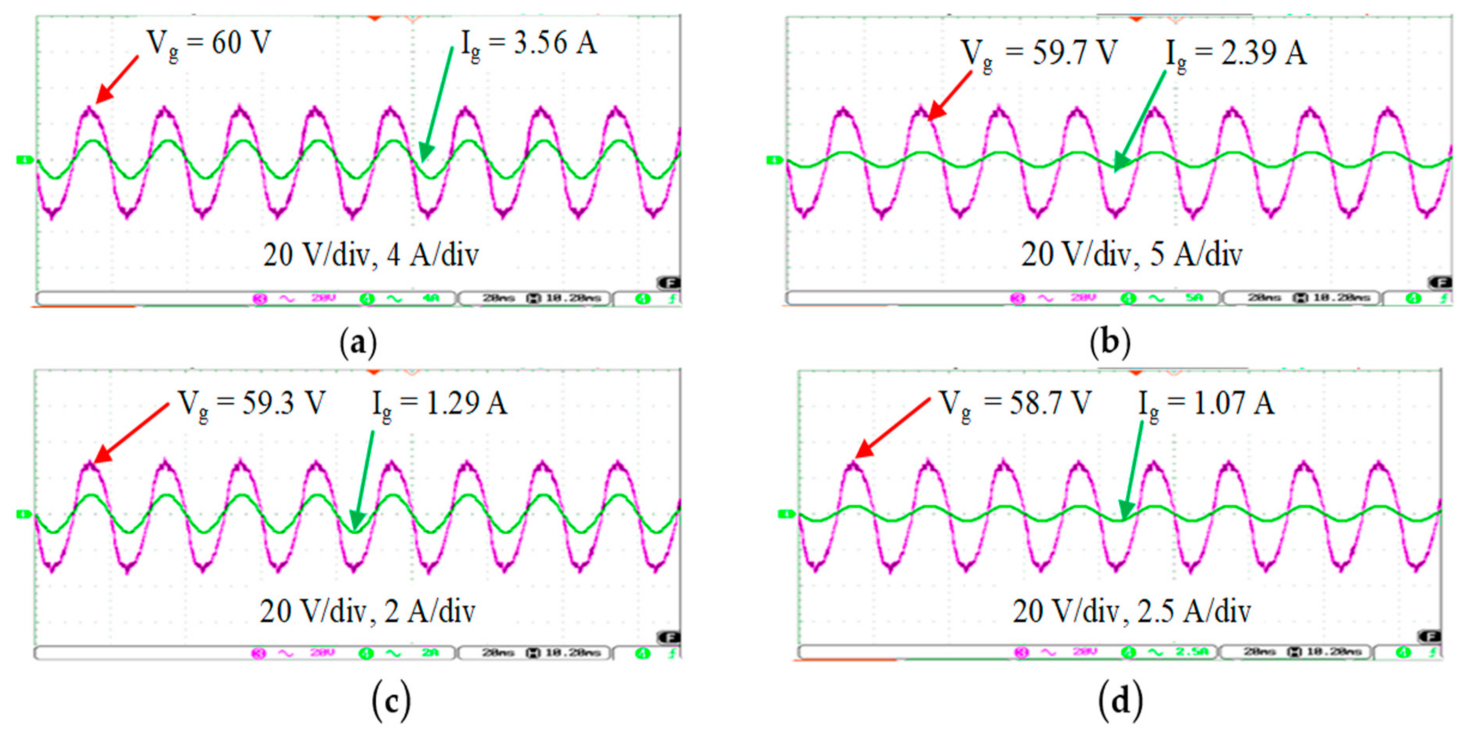 Sustainability 13 00830 g021