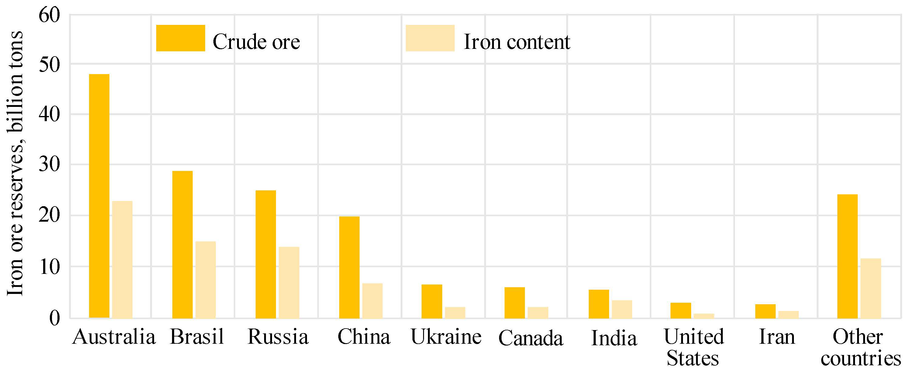 Sustainability 13 00834 g001 Sustainability 13 00834 g001