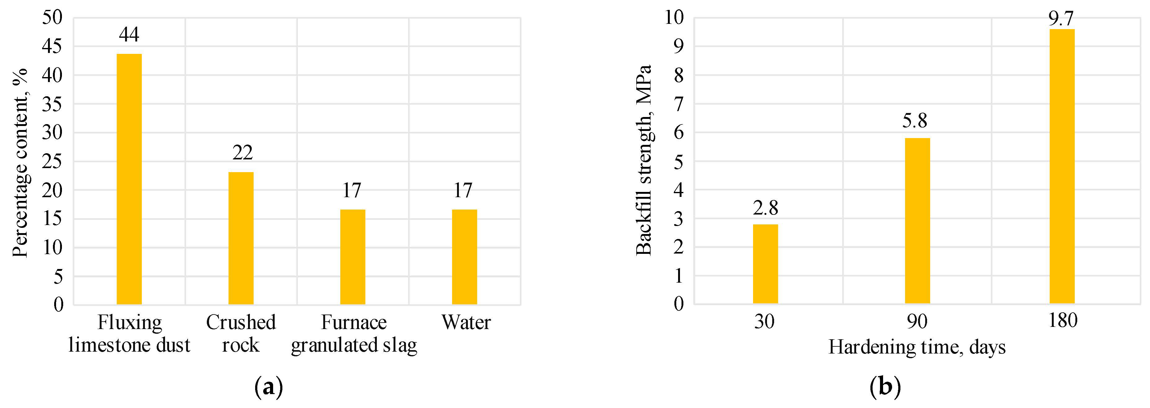 Sustainability 13 00834 g007 Sustainability 13 00834 g007