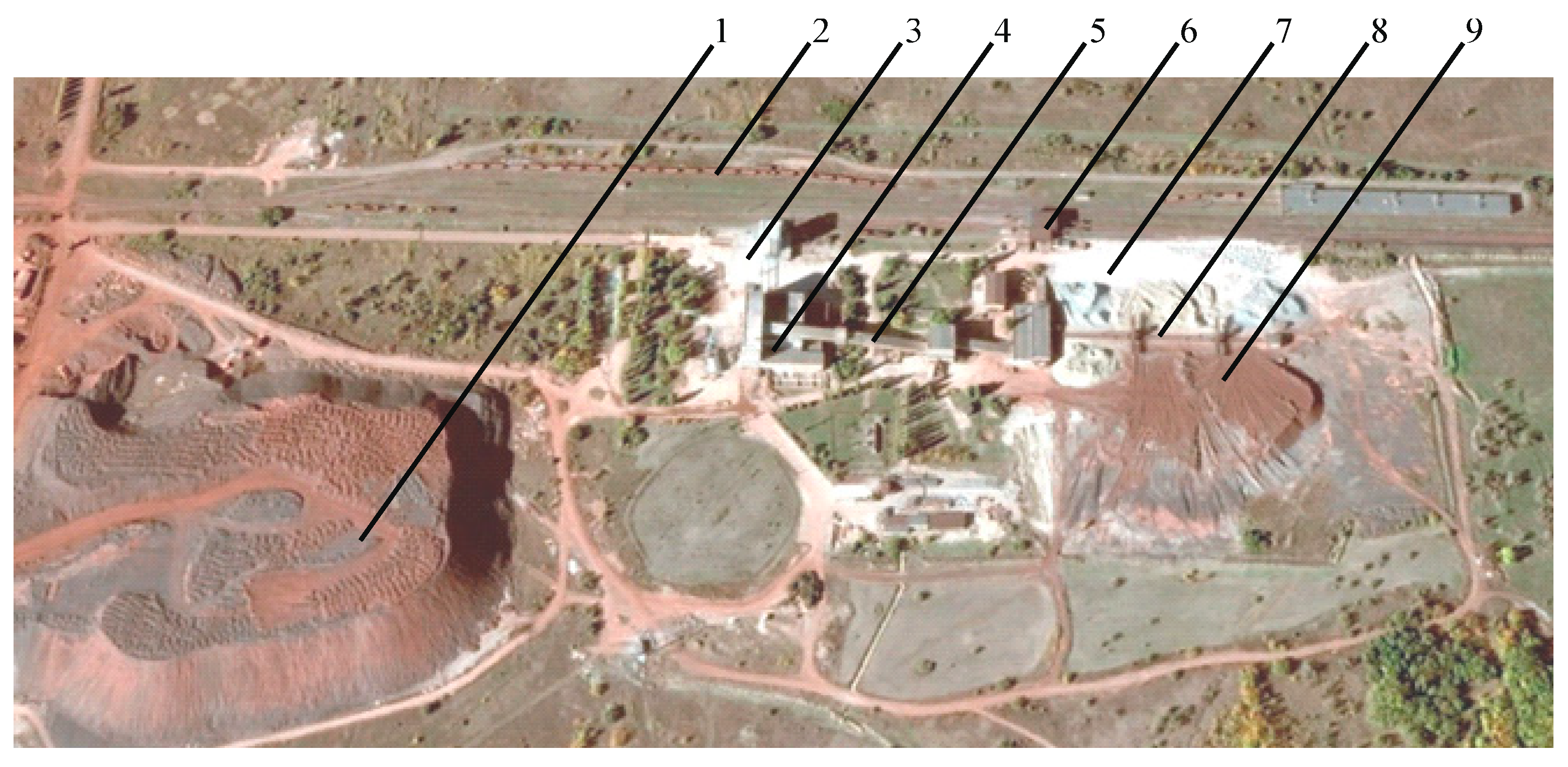 Sustainability 13 00834 g008 Sustainability 13 00834 g008