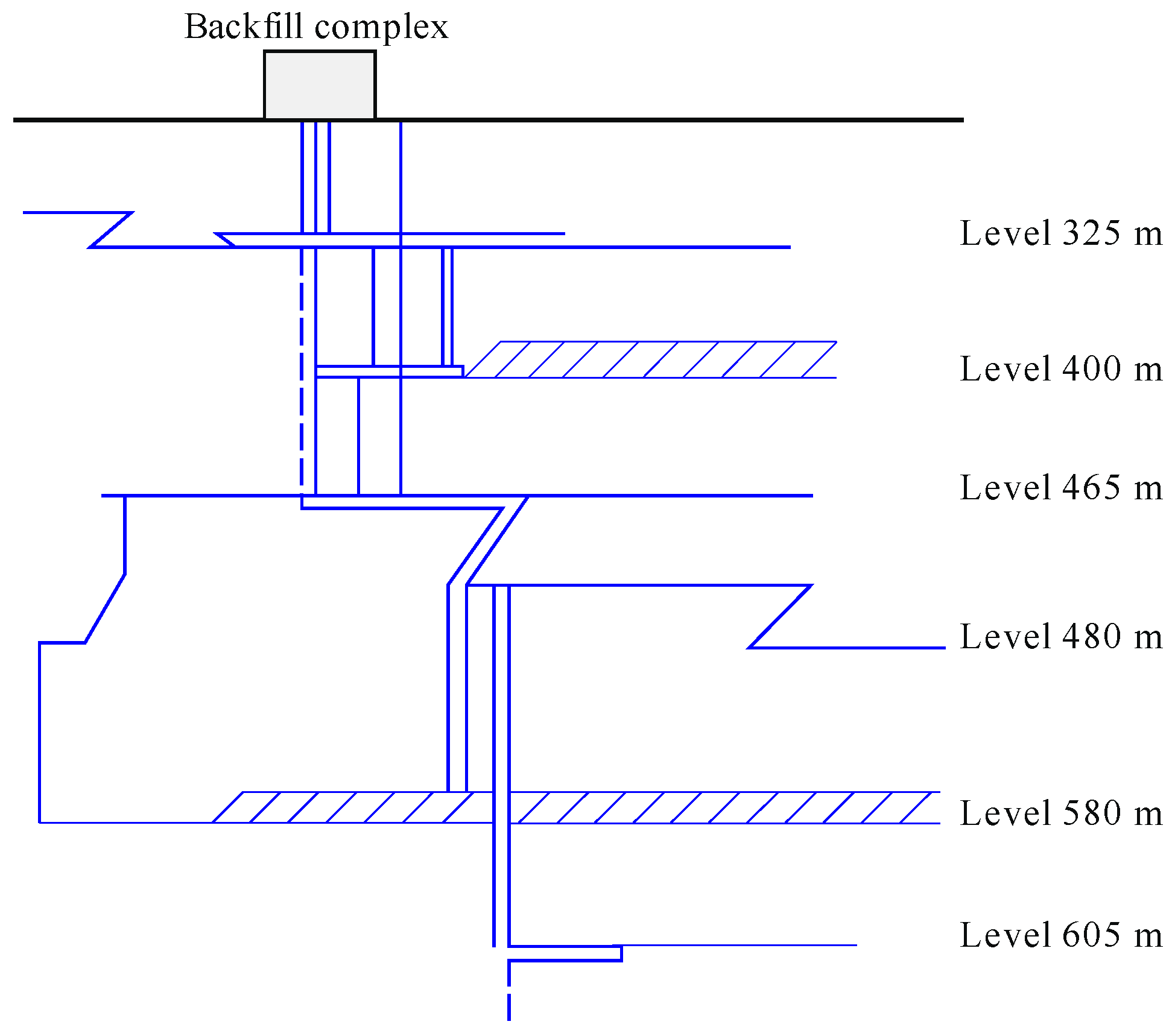 Sustainability 13 00834 g009 Sustainability 13 00834 g009