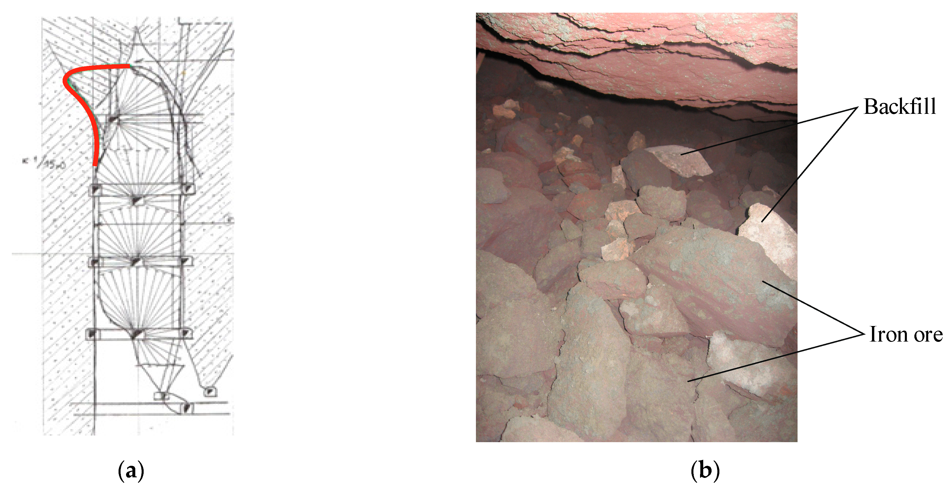 Sustainability 13 00834 g012 Sustainability 13 00834 g012