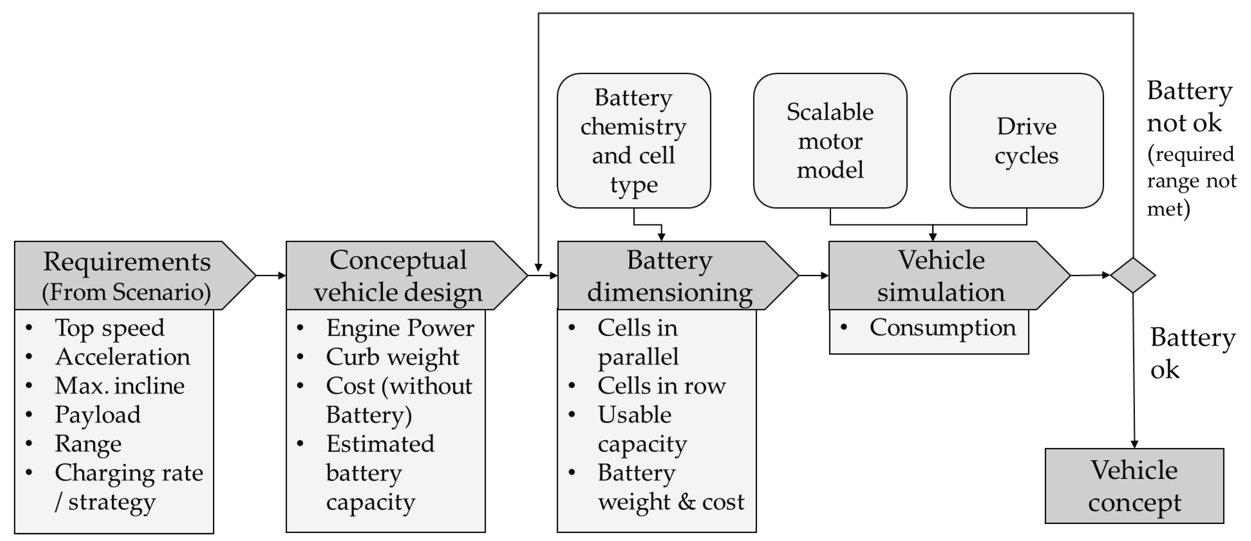 Sustainability 13 00839 g002 Sustainability 13 00839 g002