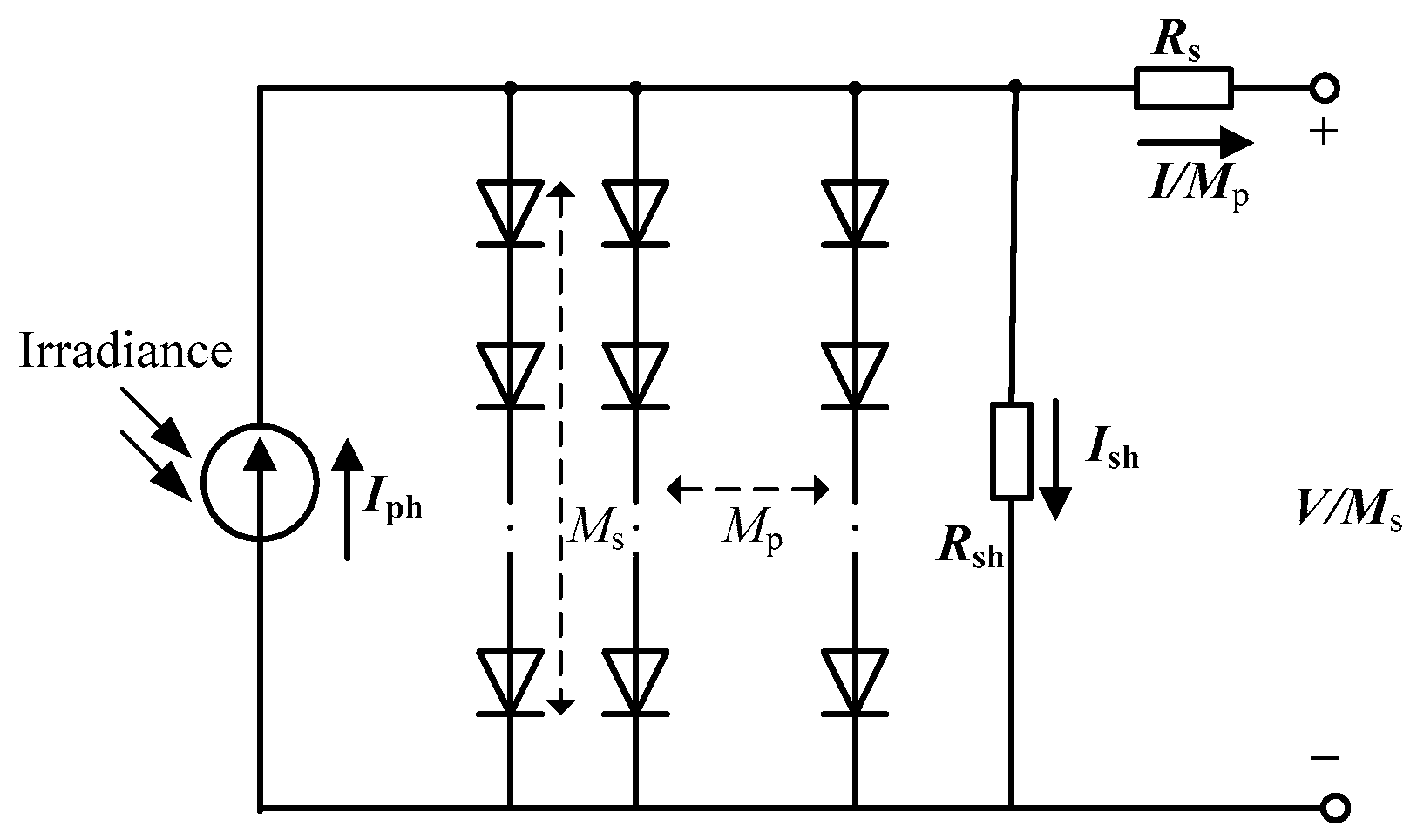 Sustainability 13 00840 g004