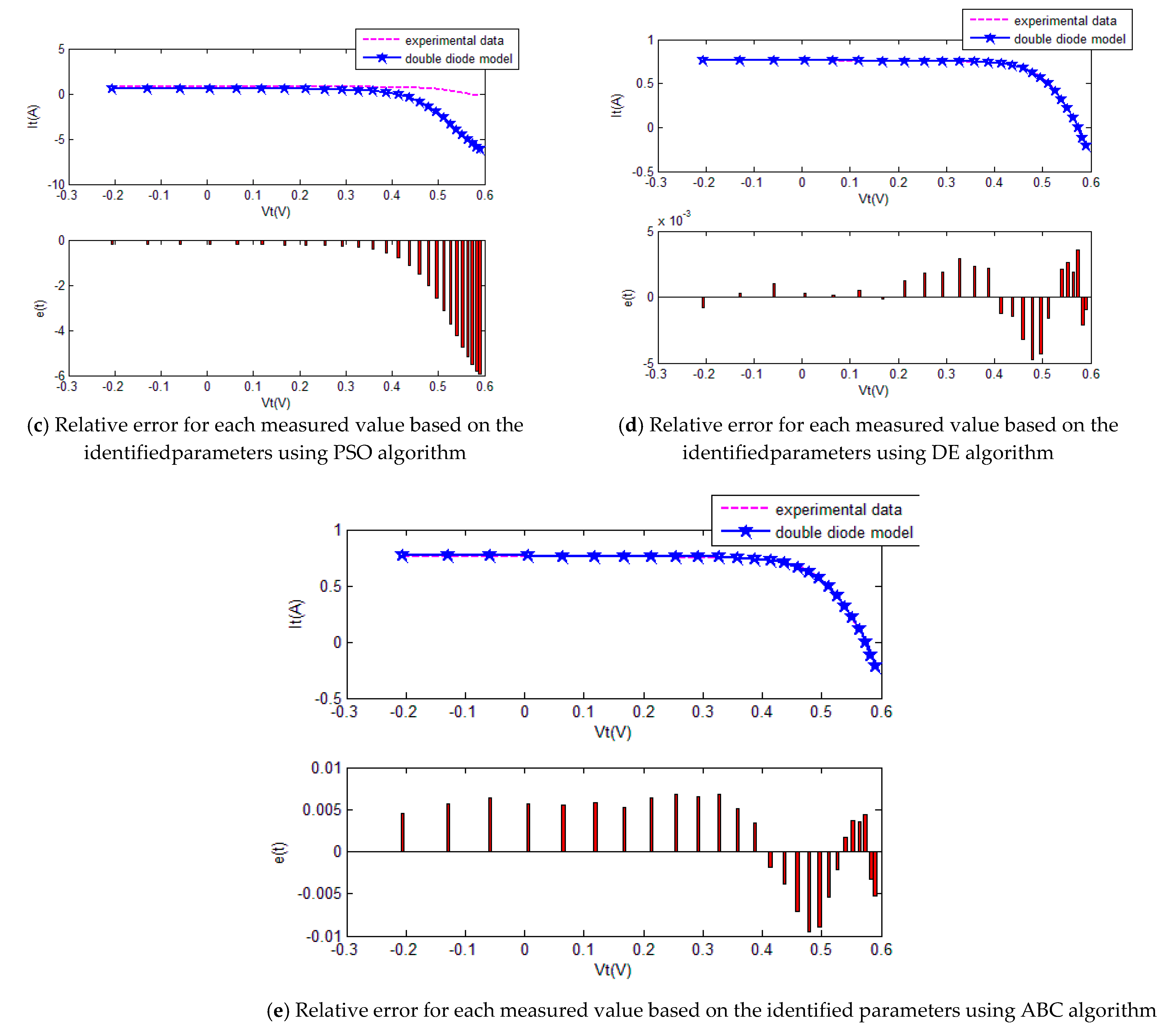 Sustainability 13 00840 g012b
