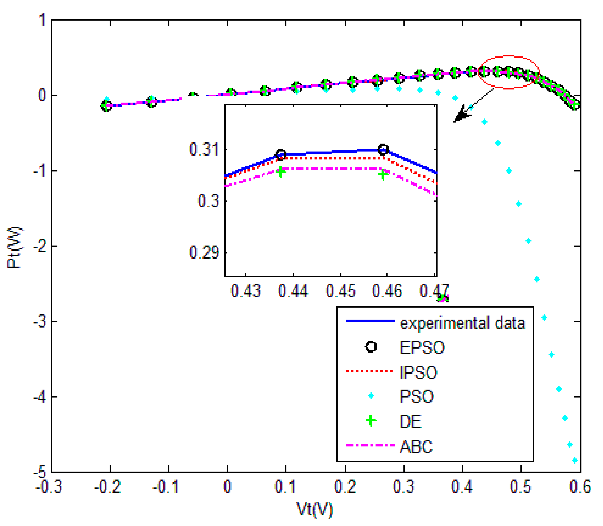 Sustainability 13 00840 g013