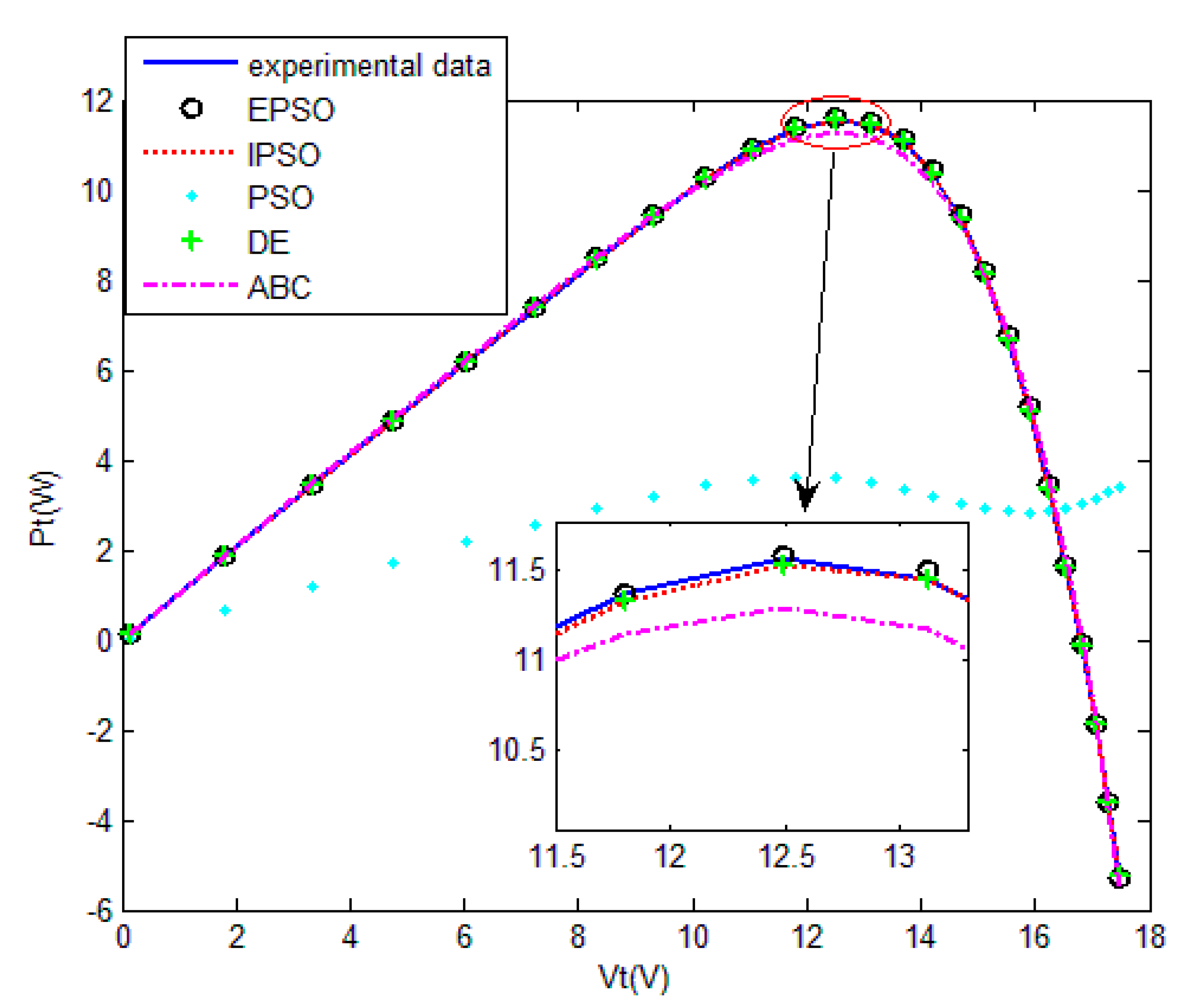 Sustainability 13 00840 g019