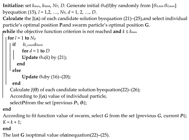 Sustainability 13 00840 i001