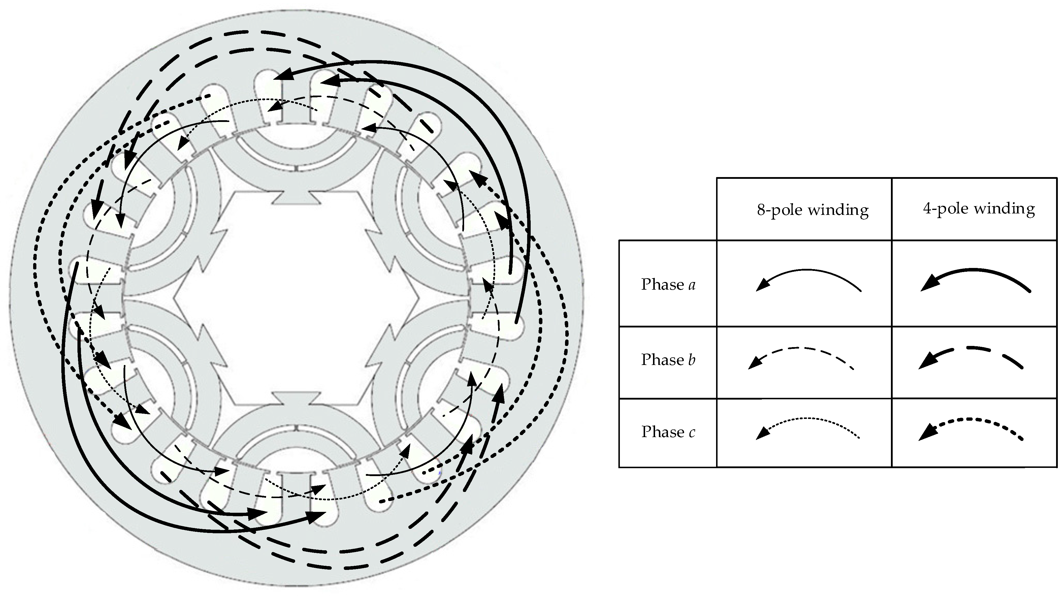 Sustainability 13 00842 g007
