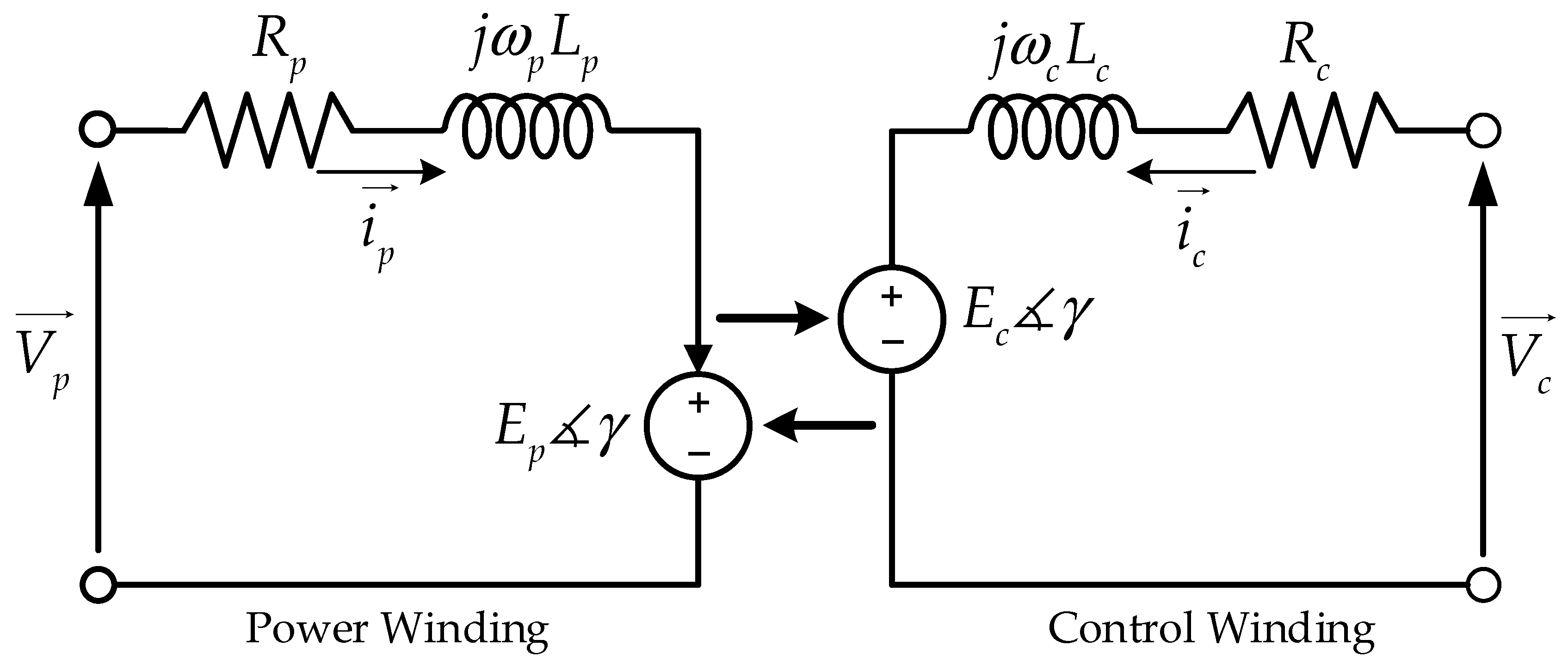 Sustainability 13 00842 g010