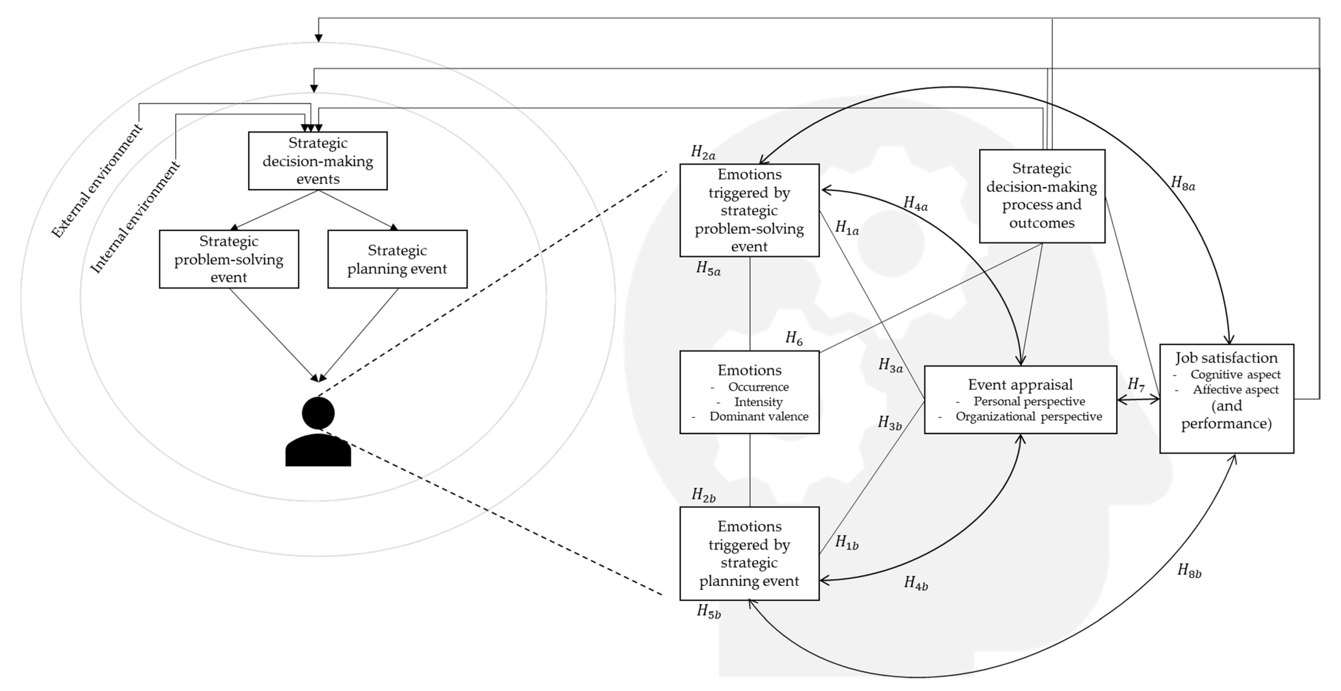Sustainability 13 00845 g001