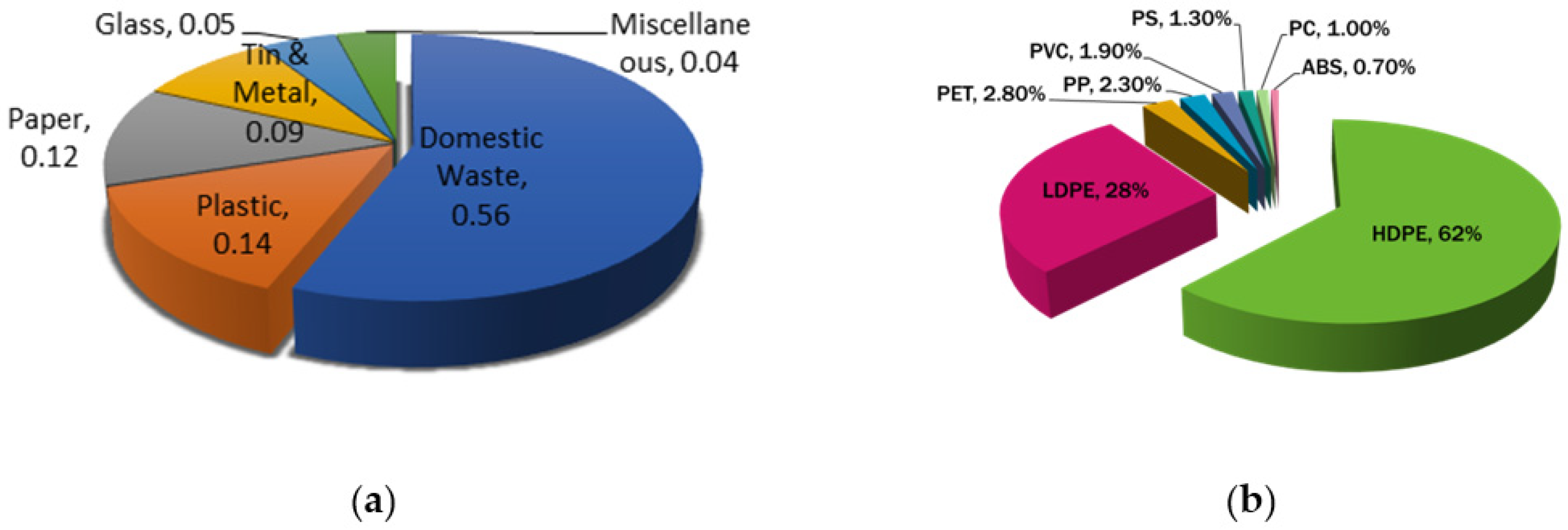 Sustainability 13 00848 g001