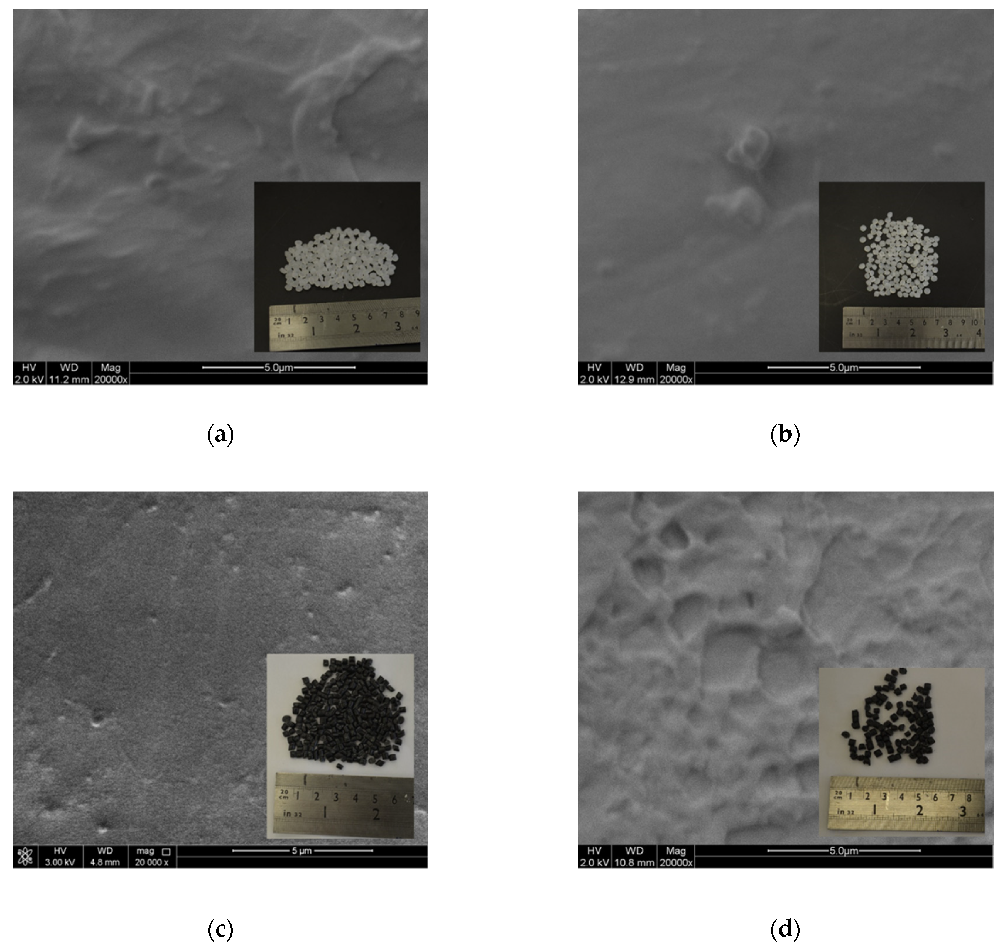 Sustainability 13 00848 g003