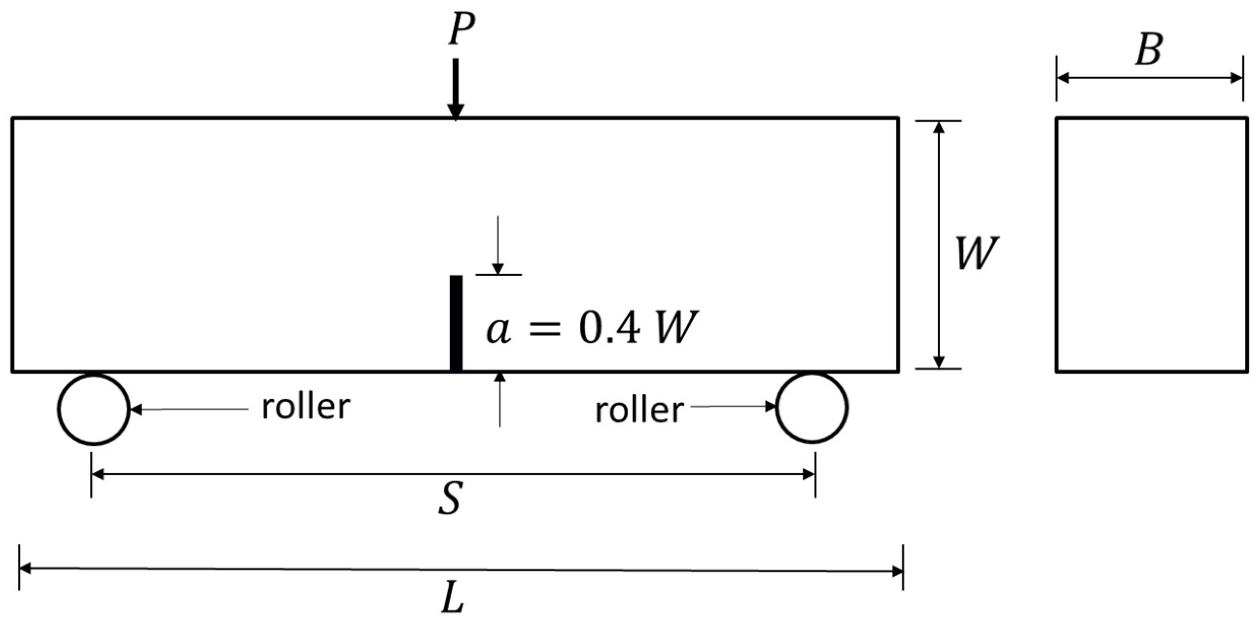 Sustainability 13 00848 g004