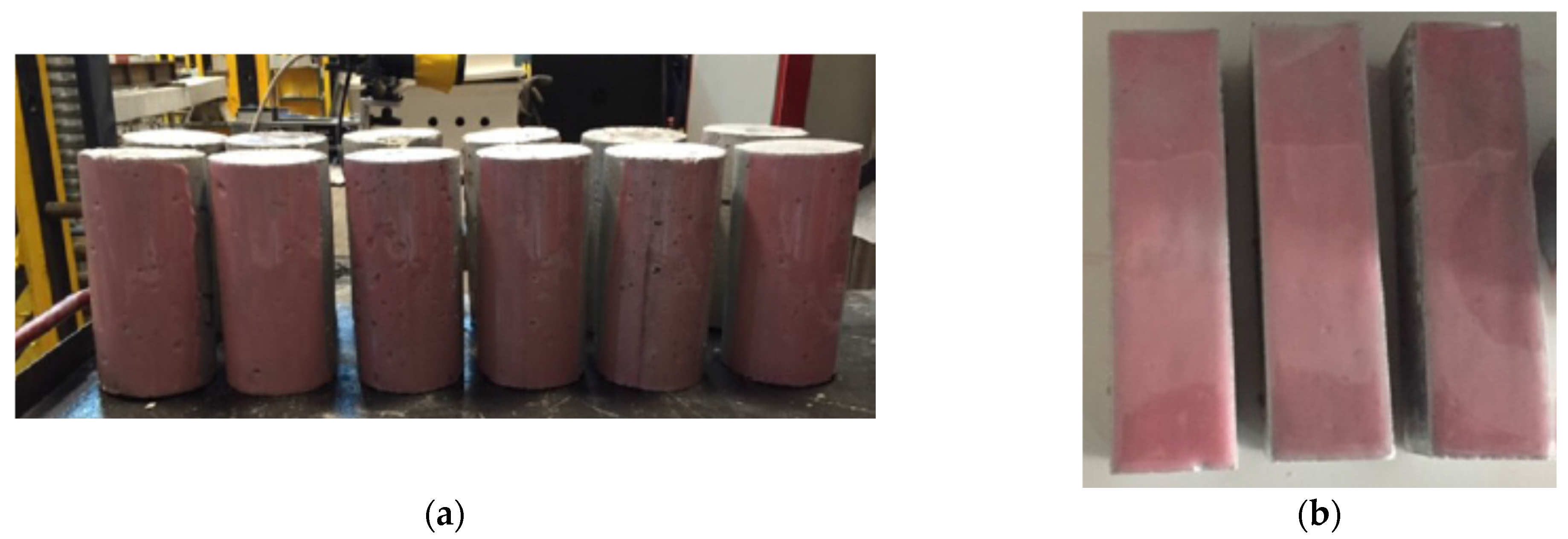 Sustainability 13 00848 g007