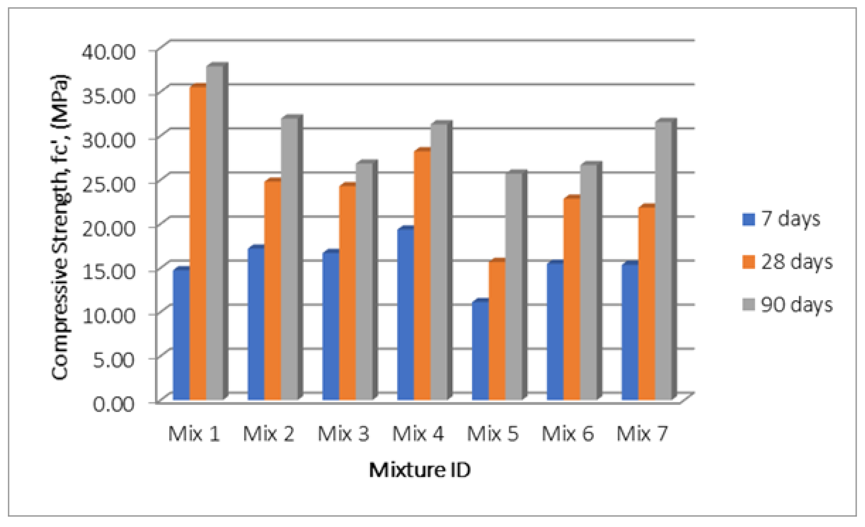 Sustainability 13 00848 g009