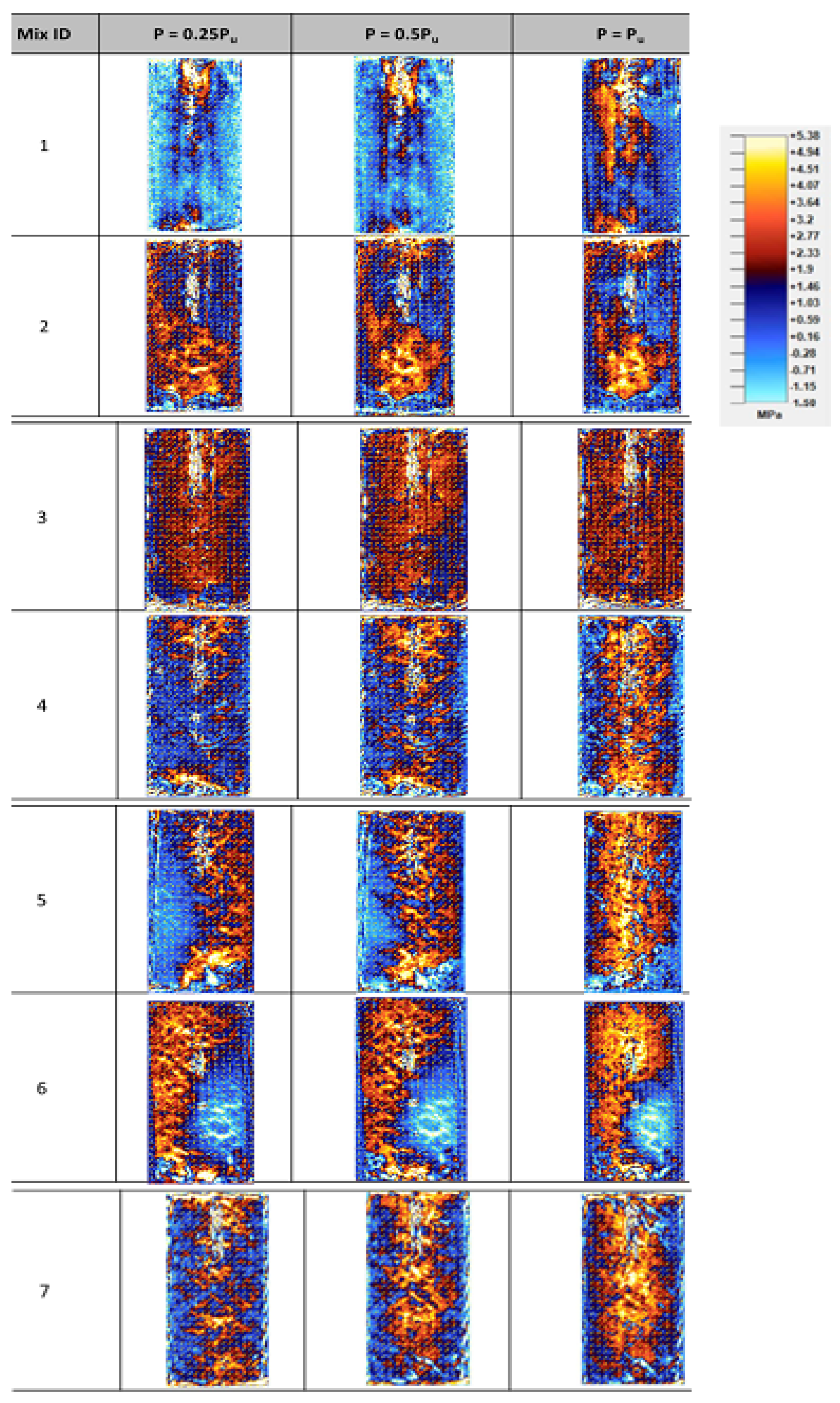 Sustainability 13 00848 g012