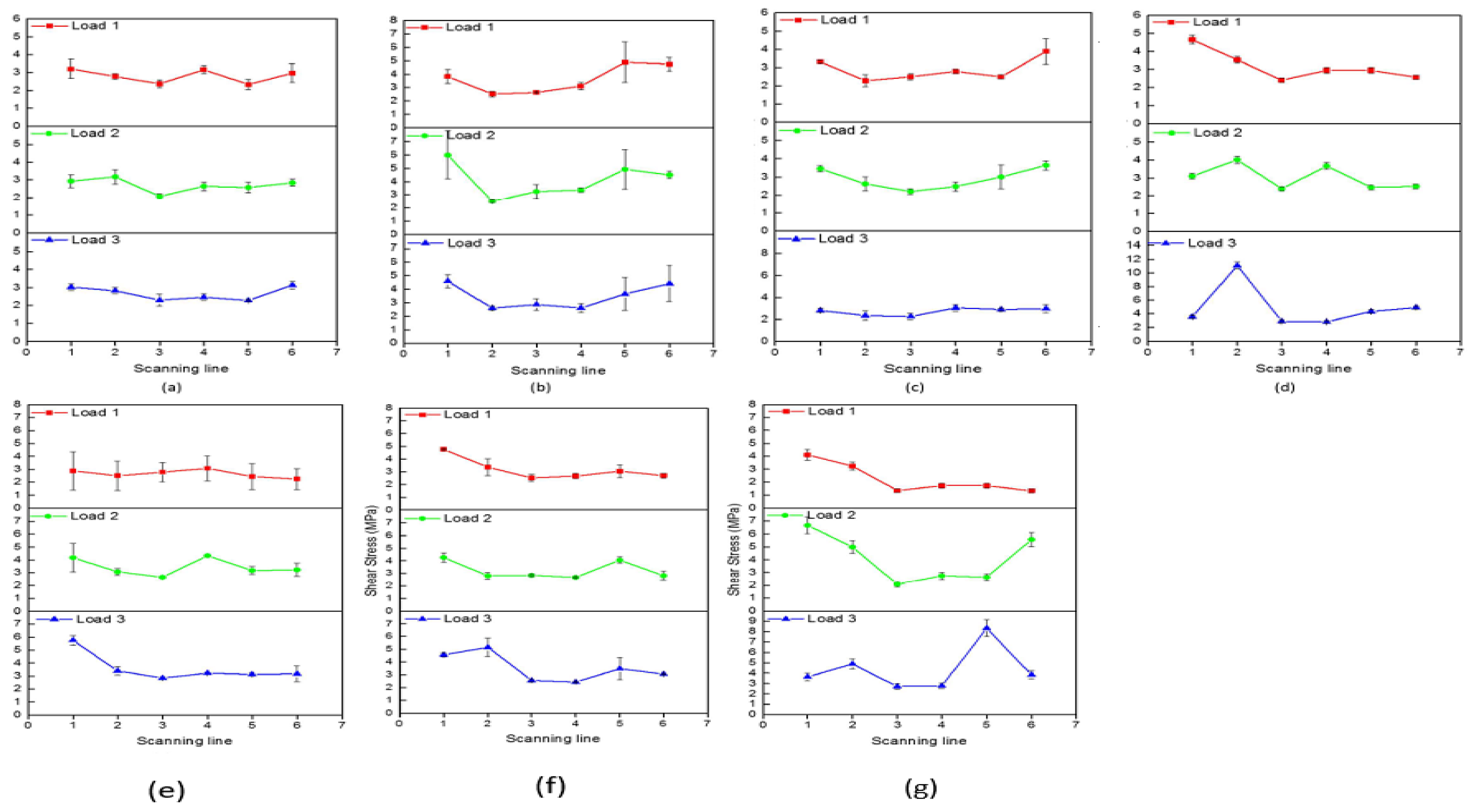 Sustainability 13 00848 g015
