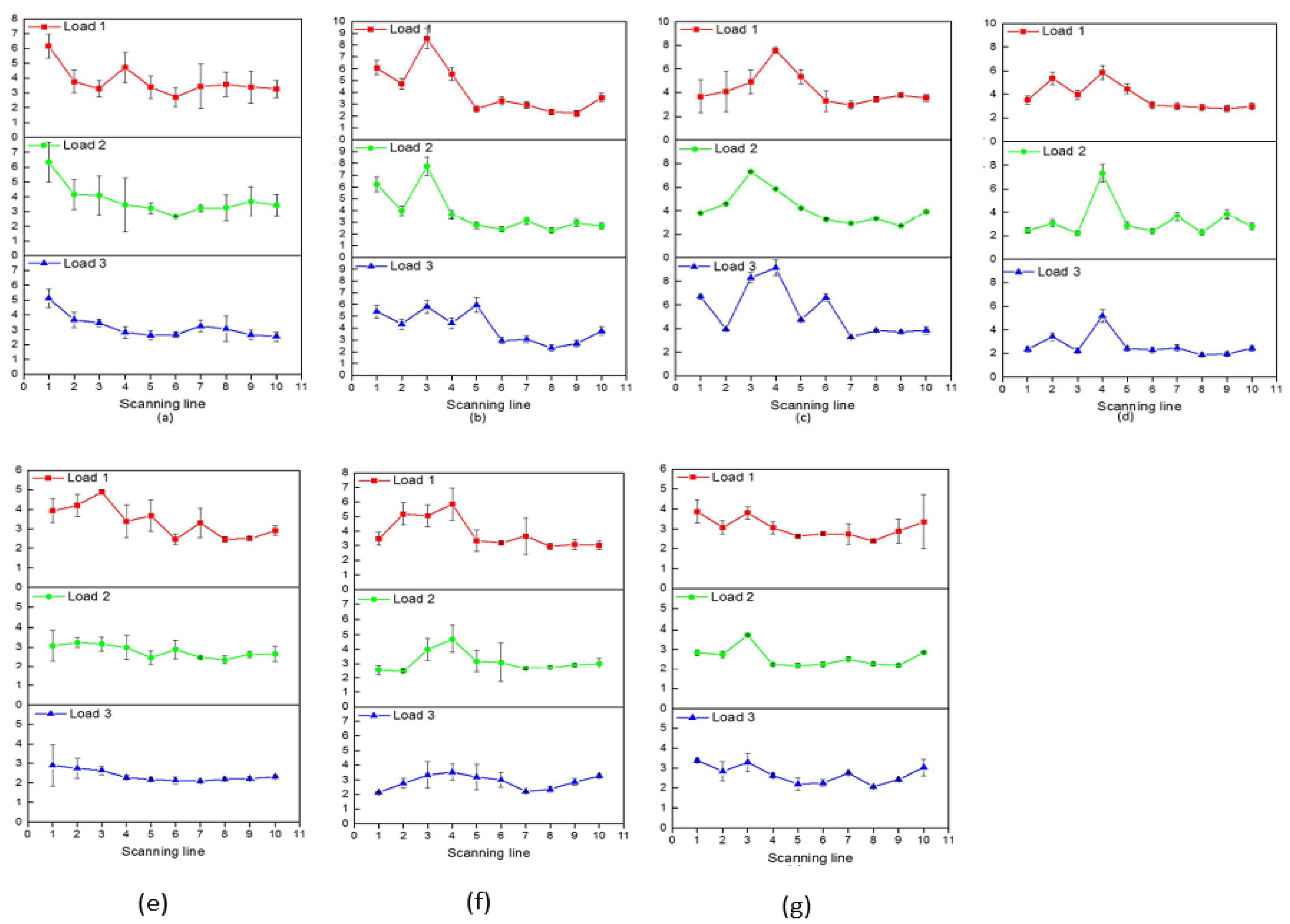 Sustainability 13 00848 g016