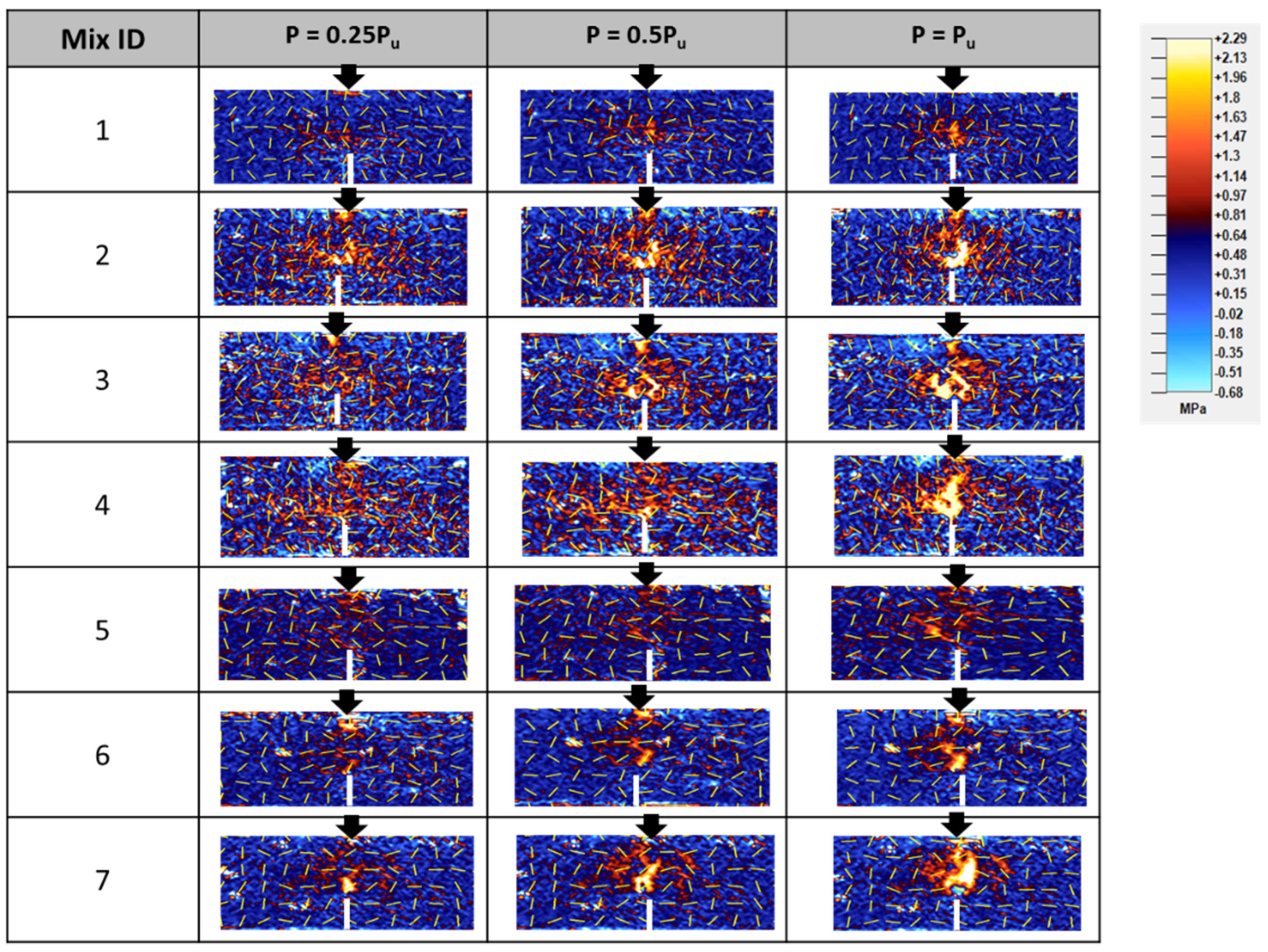 Sustainability 13 00848 g017
