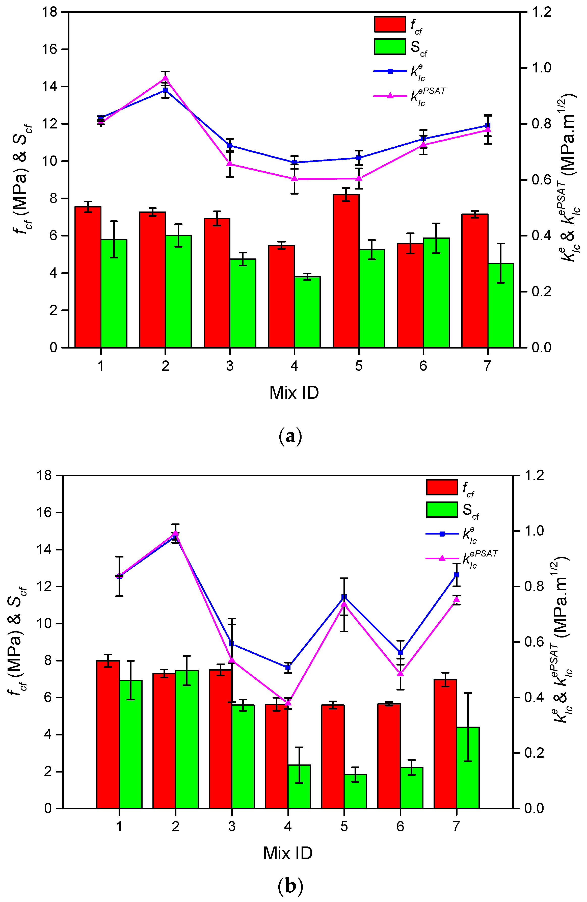 Sustainability 13 00848 g019